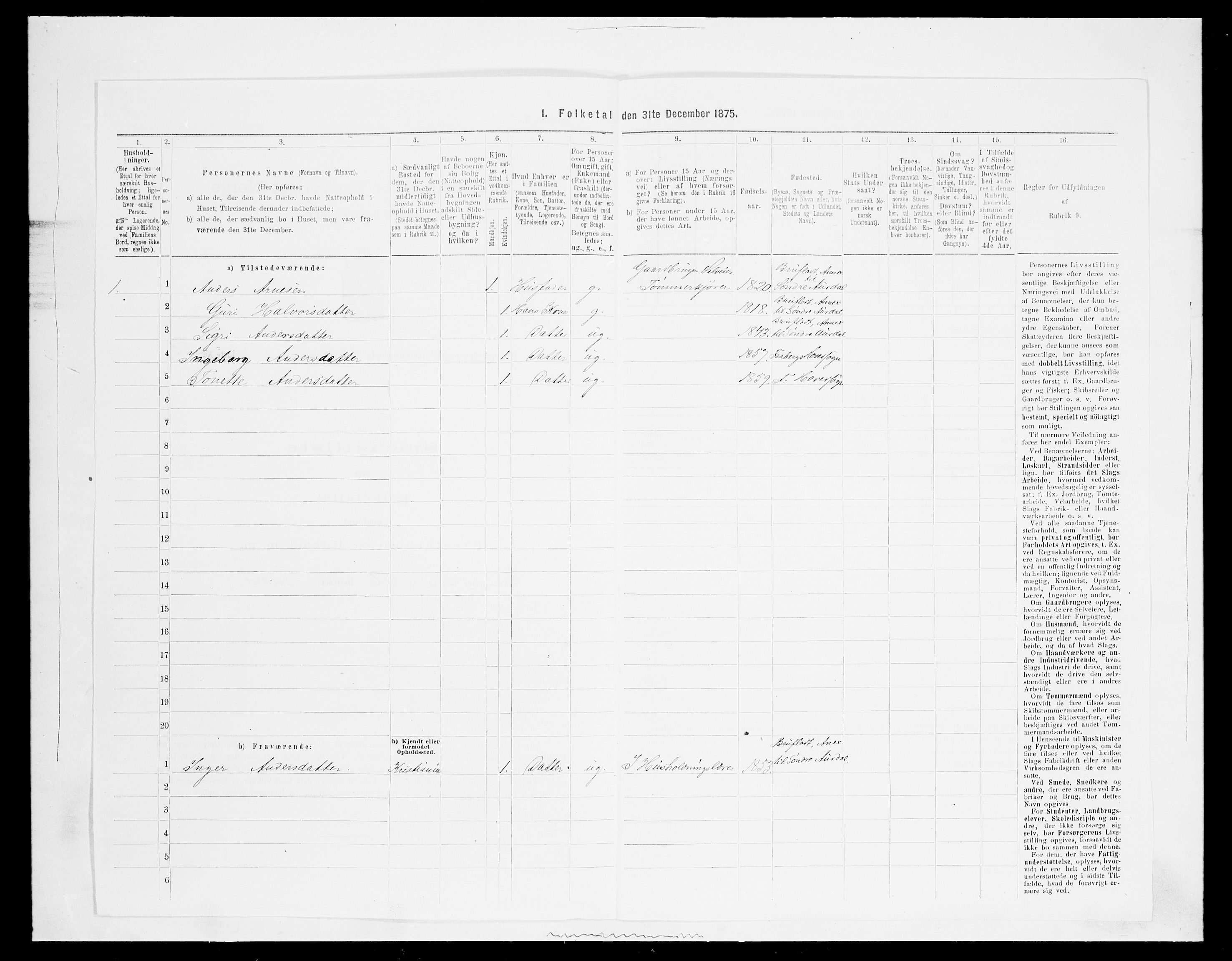 SAH, 1875 census for 0524L Fåberg/Fåberg og Lillehammer, 1875, p. 446