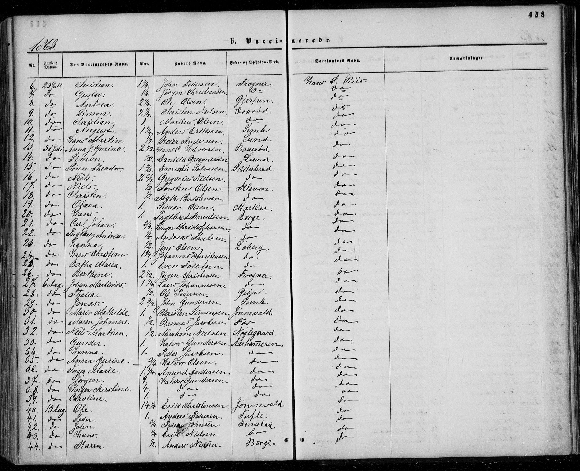 Gjerpen kirkebøker, SAKO/A-265/F/Fa/L0008b: Parish register (official) no. I 8B, 1857-1871, p. 458