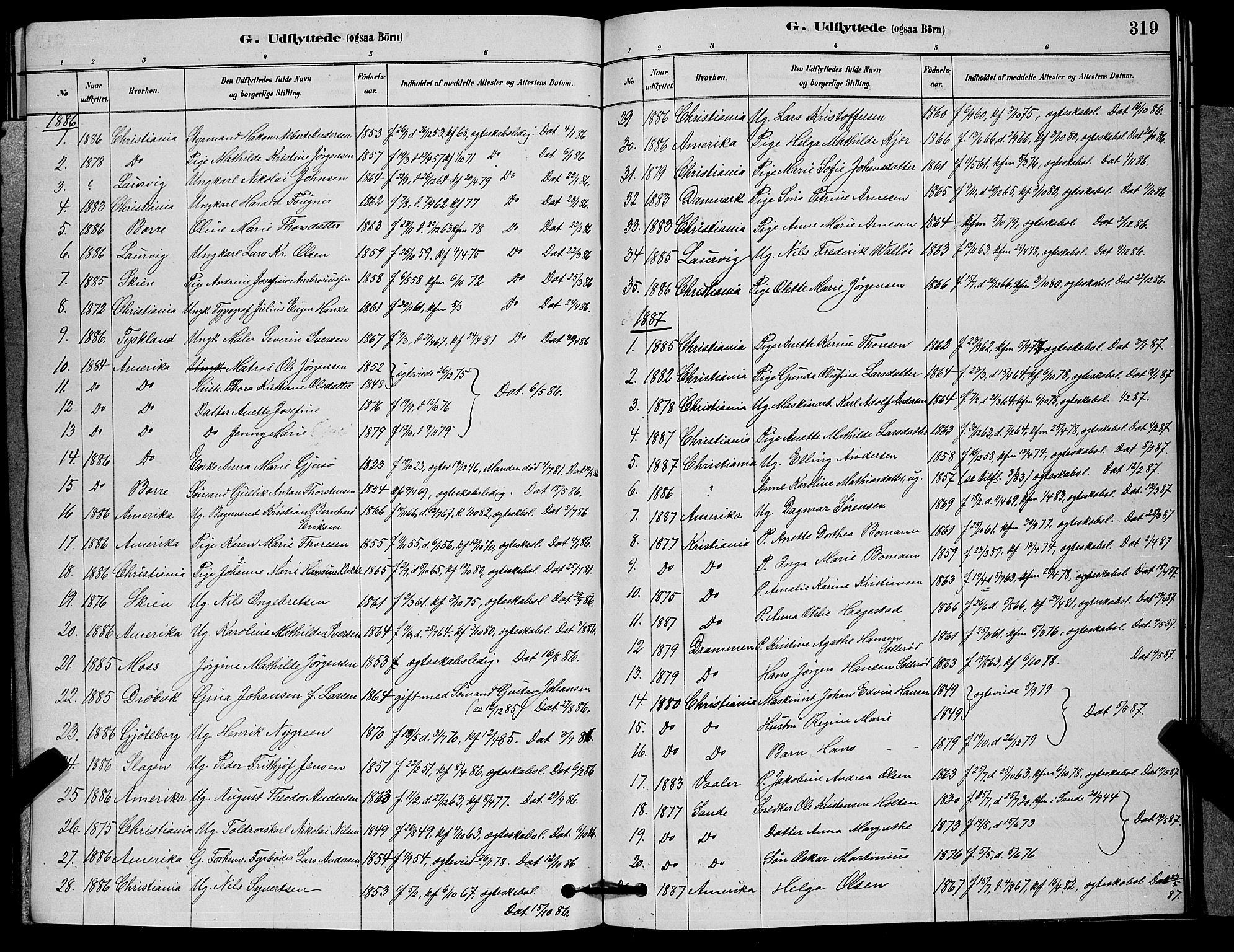 Horten kirkebøker, AV/SAKO-A-348/G/Ga/L0003: Parish register (copy) no. 4, 1878-1887, p. 319