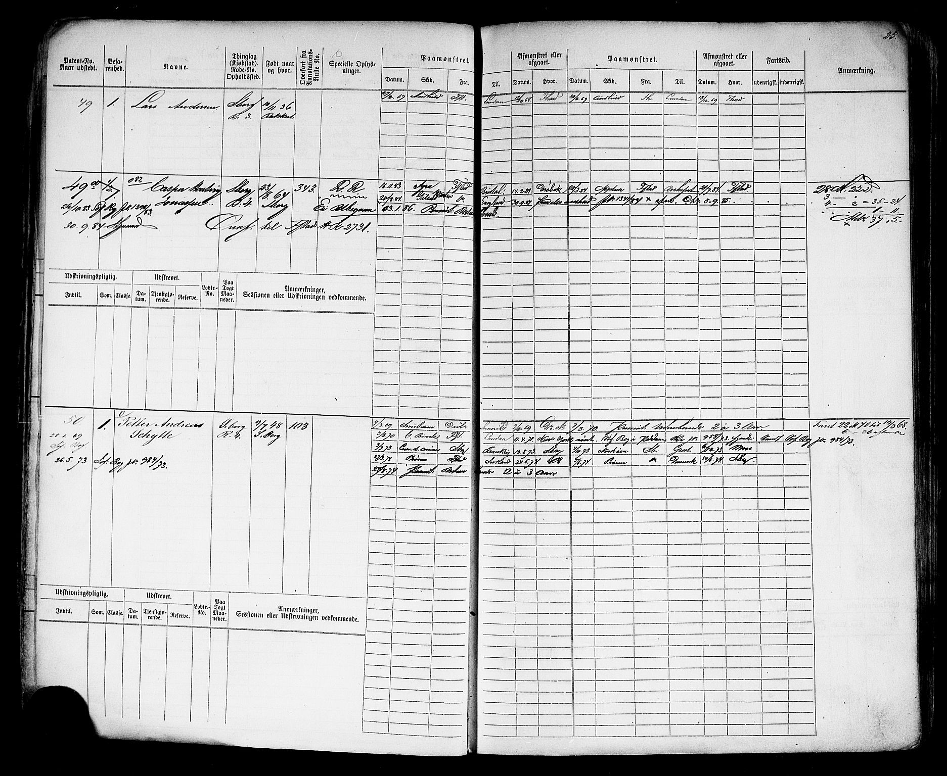 Sarpsborg mønstringskontor, AV/SAO-A-10569c/F/Fc/Fcb/L0003: Hovedrulle, 1860-1881, p. 28