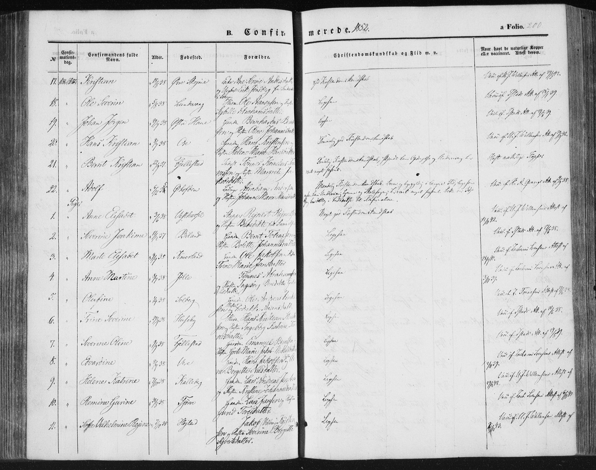 Lista sokneprestkontor, AV/SAK-1111-0027/F/Fa/L0010: Parish register (official) no. A 10, 1846-1861, p. 200