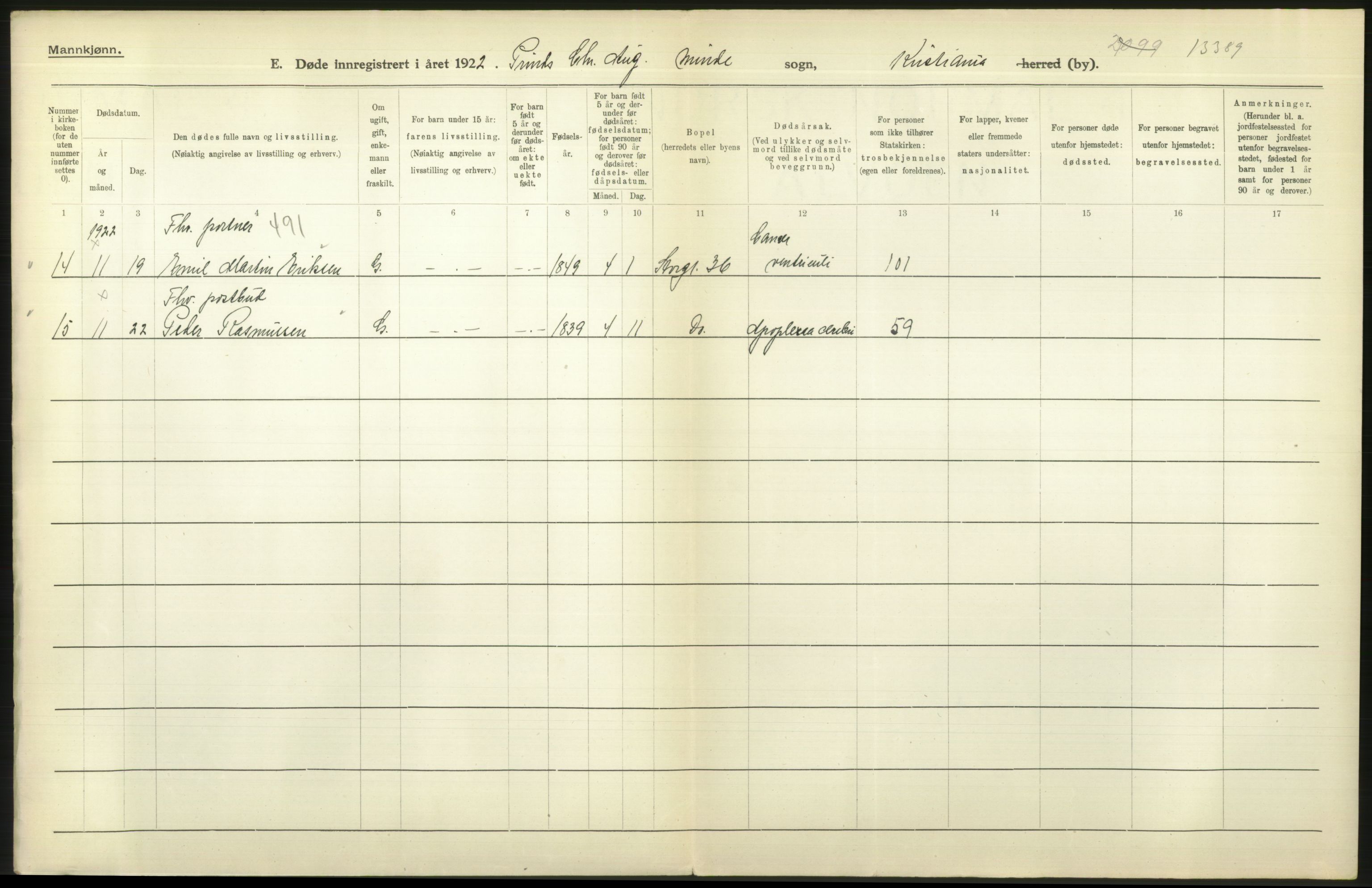 Statistisk sentralbyrå, Sosiodemografiske emner, Befolkning, AV/RA-S-2228/D/Df/Dfc/Dfcb/L0010: Kristiania: Døde, dødfødte, 1922, p. 696