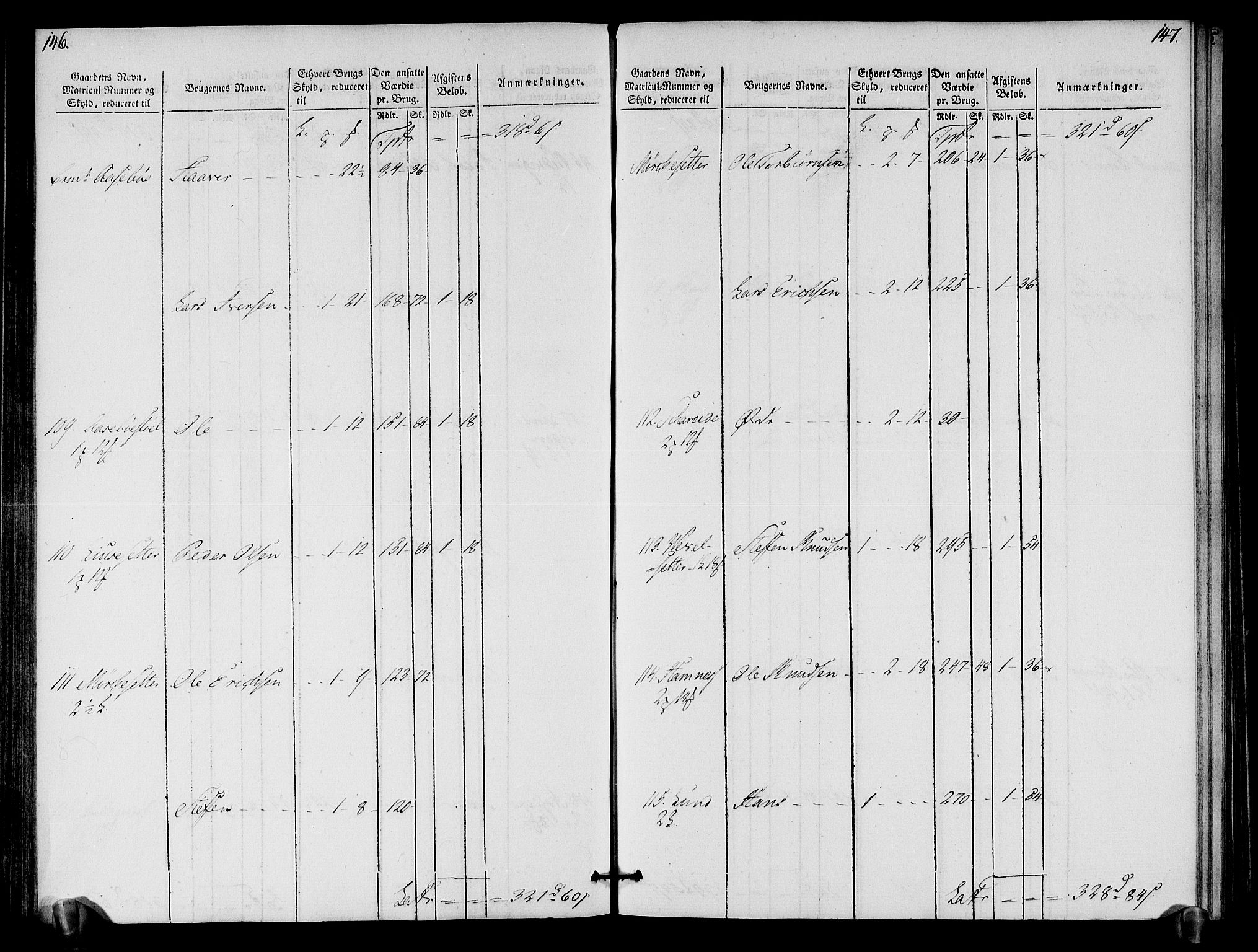 Rentekammeret inntil 1814, Realistisk ordnet avdeling, AV/RA-EA-4070/N/Ne/Nea/L0121: Sunn- og Nordfjord fogderi. Oppebørselsregister, 1803-1804, p. 77