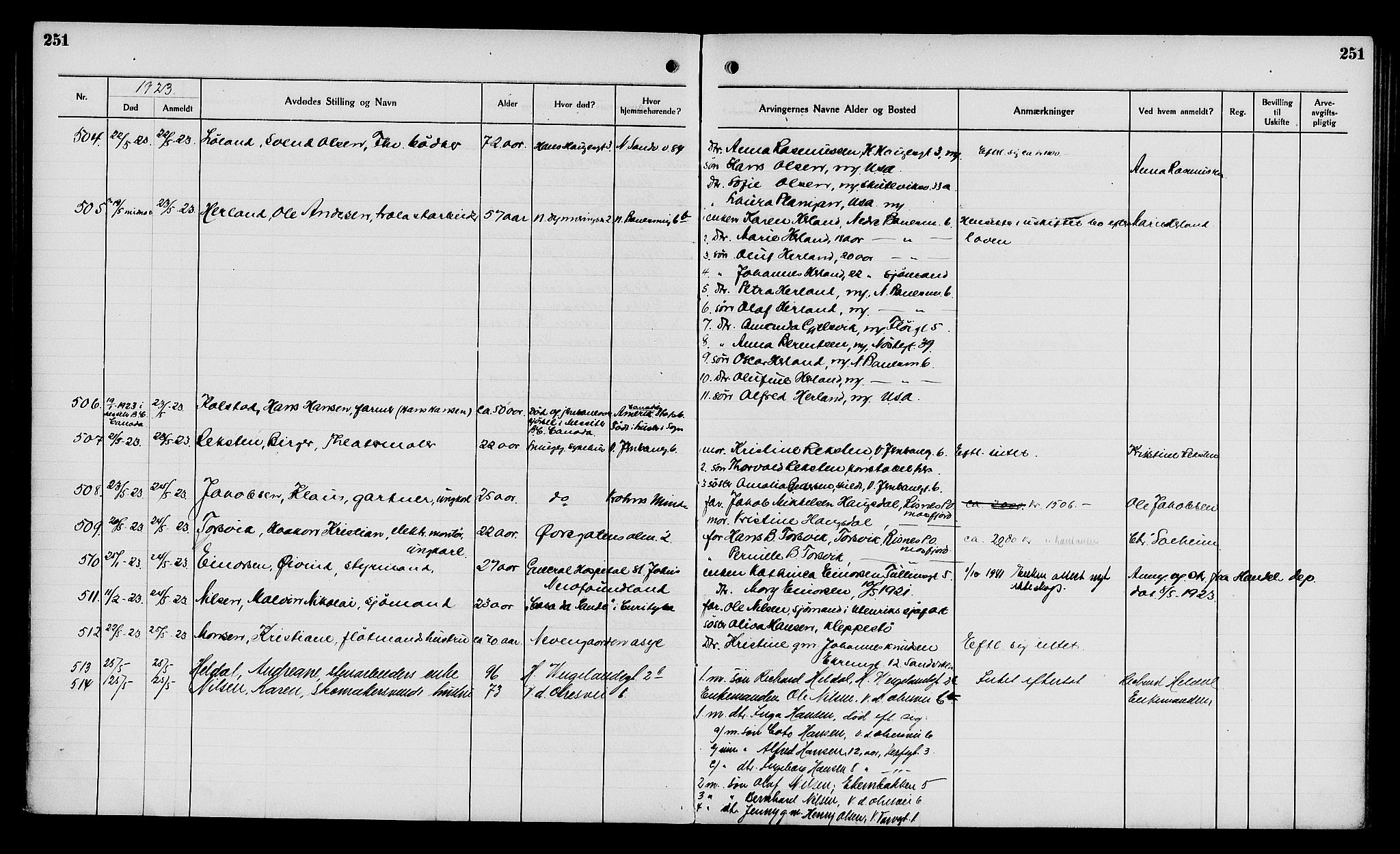 Byfogd og Byskriver i Bergen, AV/SAB-A-3401/06/06Na/L0014: Dødsfallsjournaler, 1921-1924, p. 251