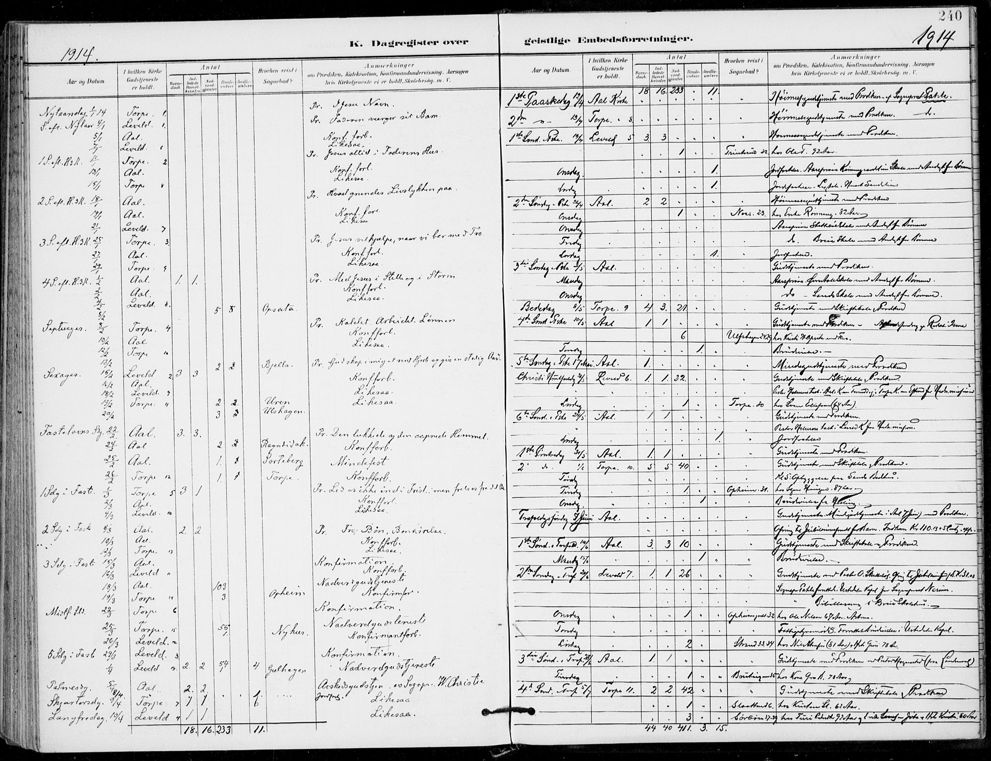 Ål kirkebøker, SAKO/A-249/F/Fa/L0009: Parish register (official) no. I 9, 1897-1915, p. 240