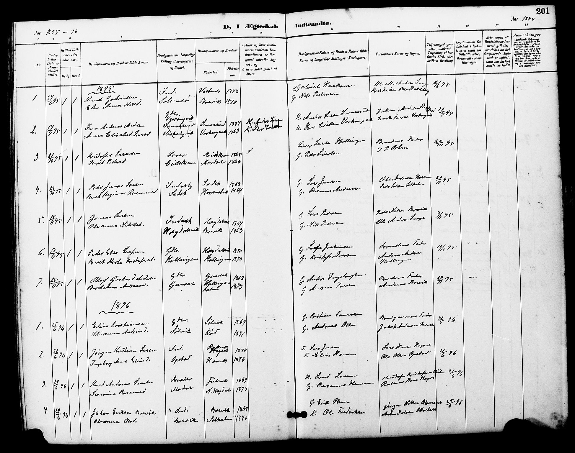 Ministerialprotokoller, klokkerbøker og fødselsregistre - Møre og Romsdal, SAT/A-1454/560/L0725: Parish register (copy) no. 560C02, 1895-1930, p. 201