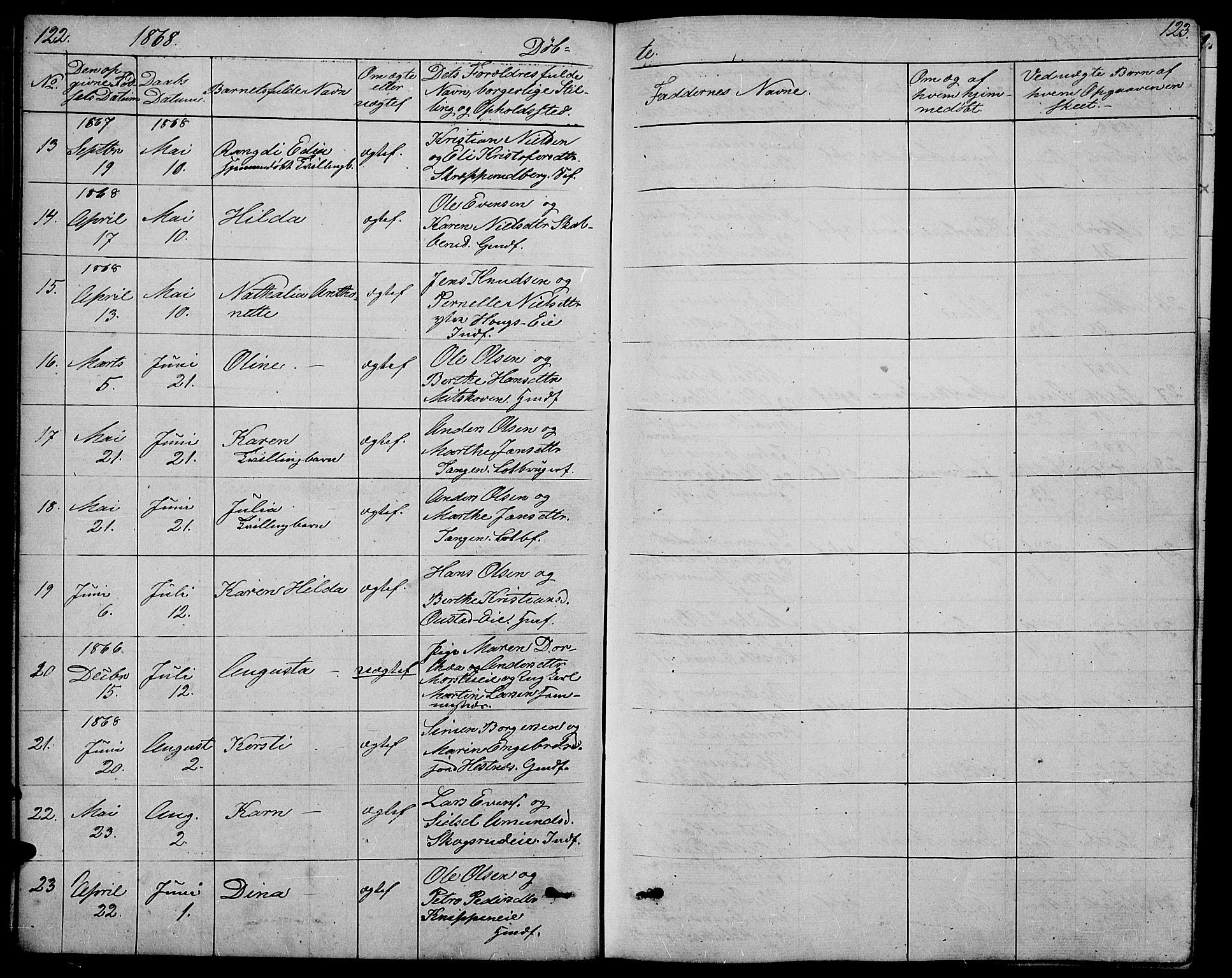 Stange prestekontor, SAH/PREST-002/L/L0005: Parish register (copy) no. 5, 1861-1881, p. 122-123