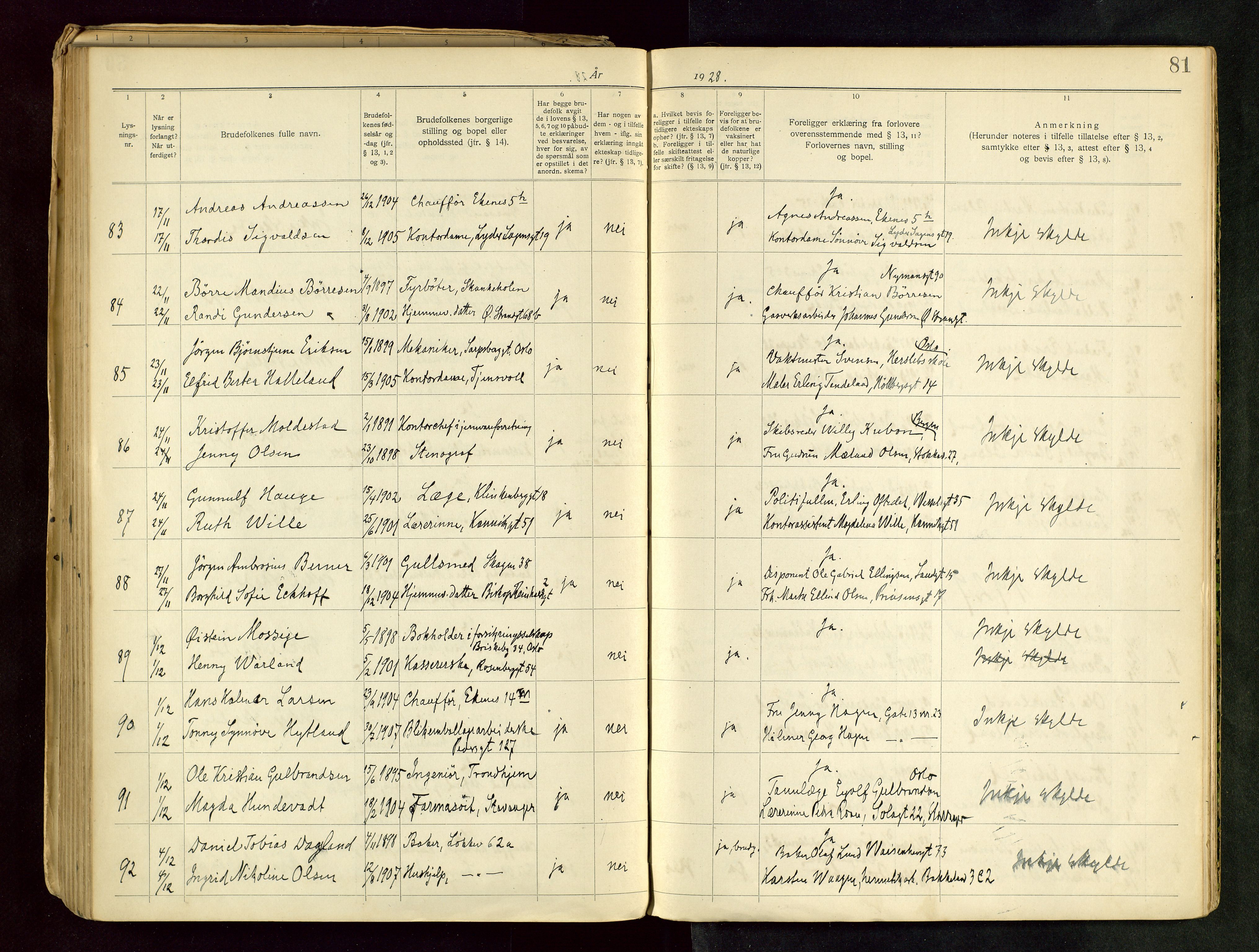 Domkirken sokneprestkontor, SAST/A-101812/001/70/705BB/L0001: Banns register no. 1, 1920-1930, p. 81