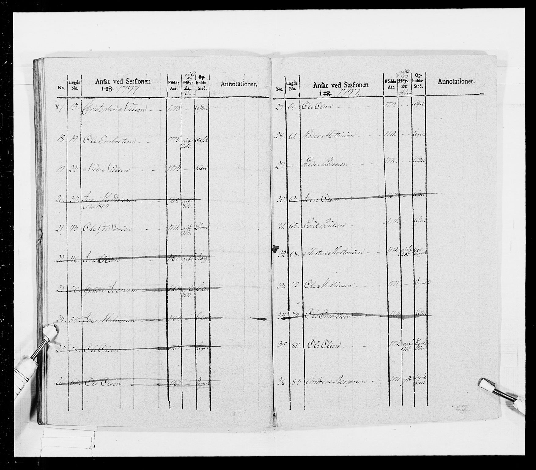 Generalitets- og kommissariatskollegiet, Det kongelige norske kommissariatskollegium, RA/EA-5420/E/Eh/L0026: Skiløperkompaniene, 1805-1810, p. 133