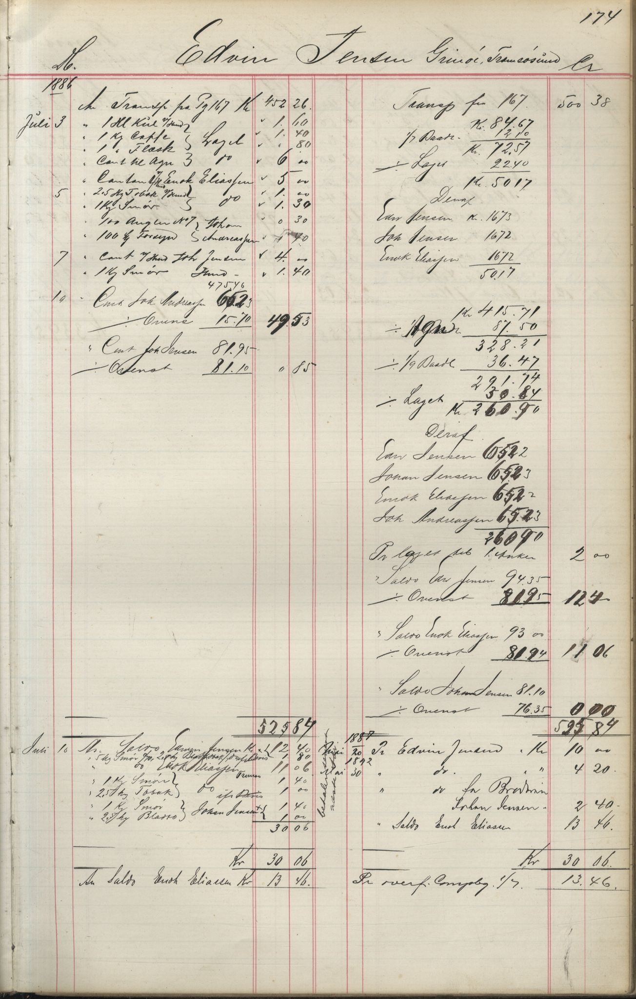 Brodtkorb handel A/S, VAMU/A-0001/F/Fa/L0004/0001: Kompanibøker. Utensogns / Compagnibog for Udensogns Fiskere No 15. Fra A - H, 1882-1895, p. 174