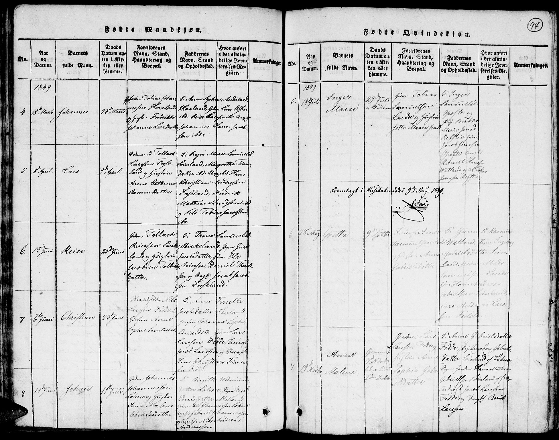 Kvinesdal sokneprestkontor, AV/SAK-1111-0026/F/Fa/Faa/L0001: Parish register (official) no. A 1, 1815-1849, p. 94