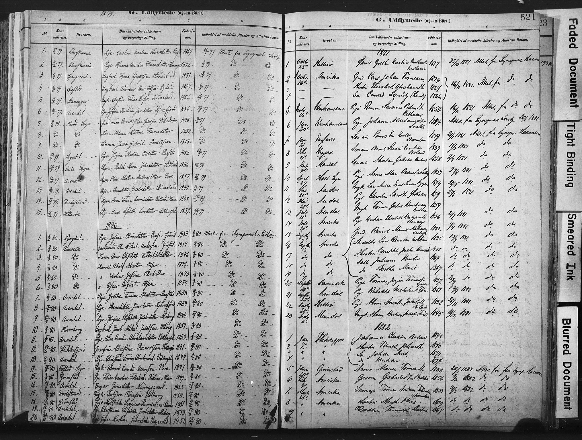 Lista sokneprestkontor, AV/SAK-1111-0027/F/Fa/L0012: Parish register (official) no. A 12, 1879-1903, p. 521