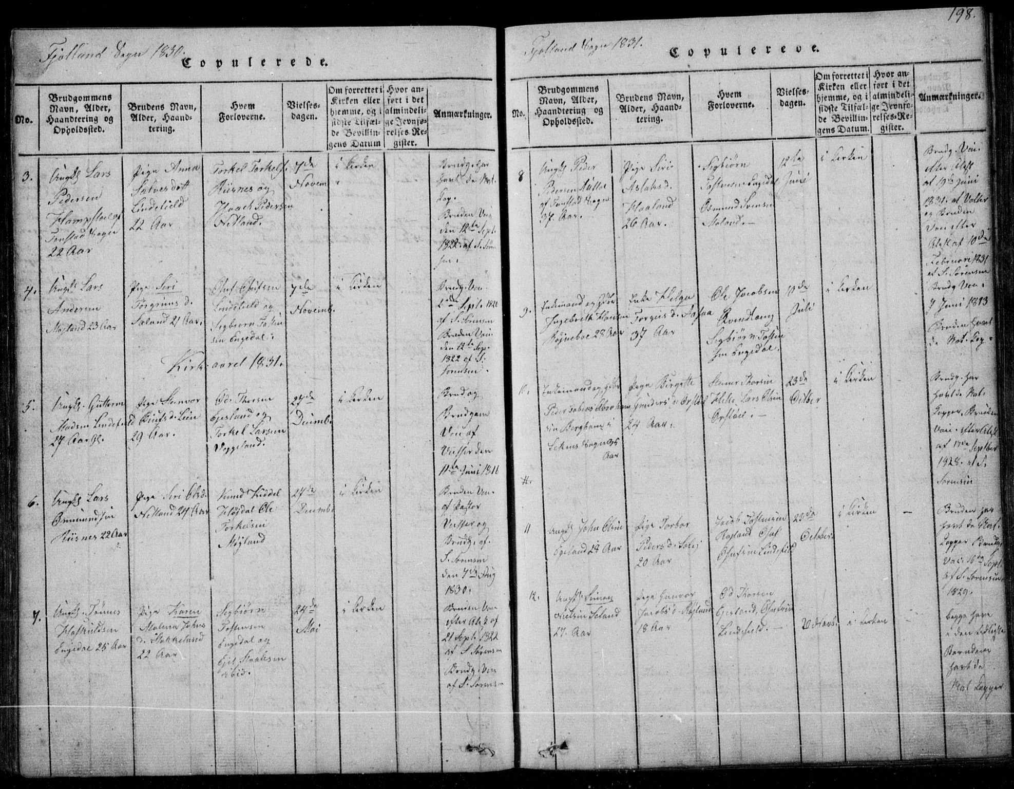 Fjotland sokneprestkontor, SAK/1111-0010/F/Fb/L0001: Parish register (copy) no. B 1, 1816-1849, p. 198
