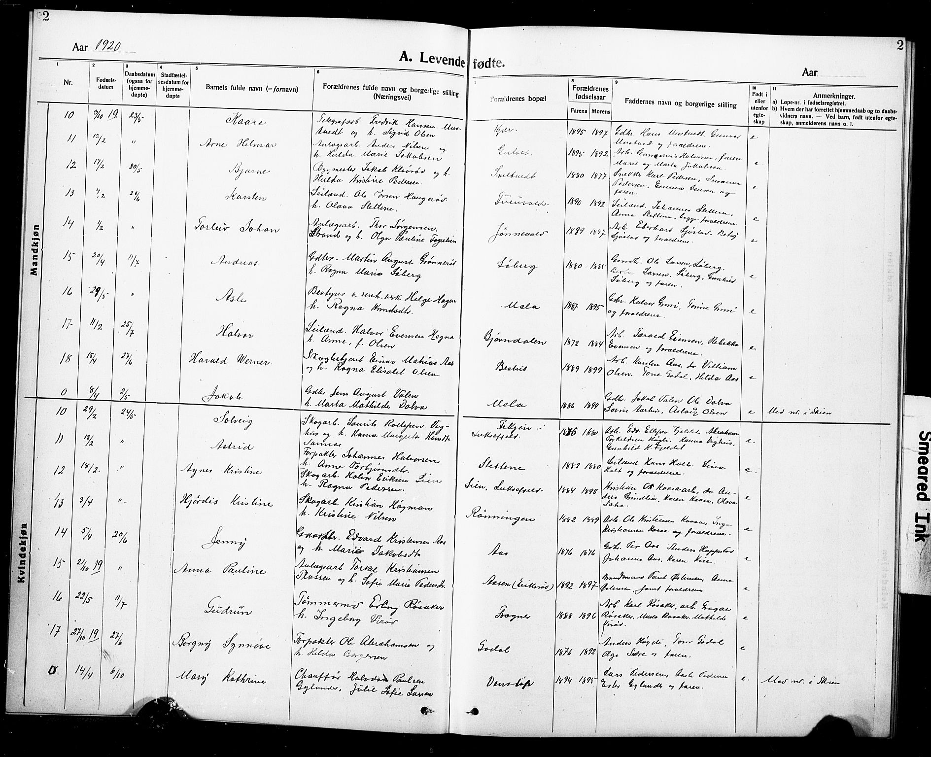 Gjerpen kirkebøker, SAKO/A-265/G/Ga/L0004: Parish register (copy) no. I 4, 1920-1931, p. 2