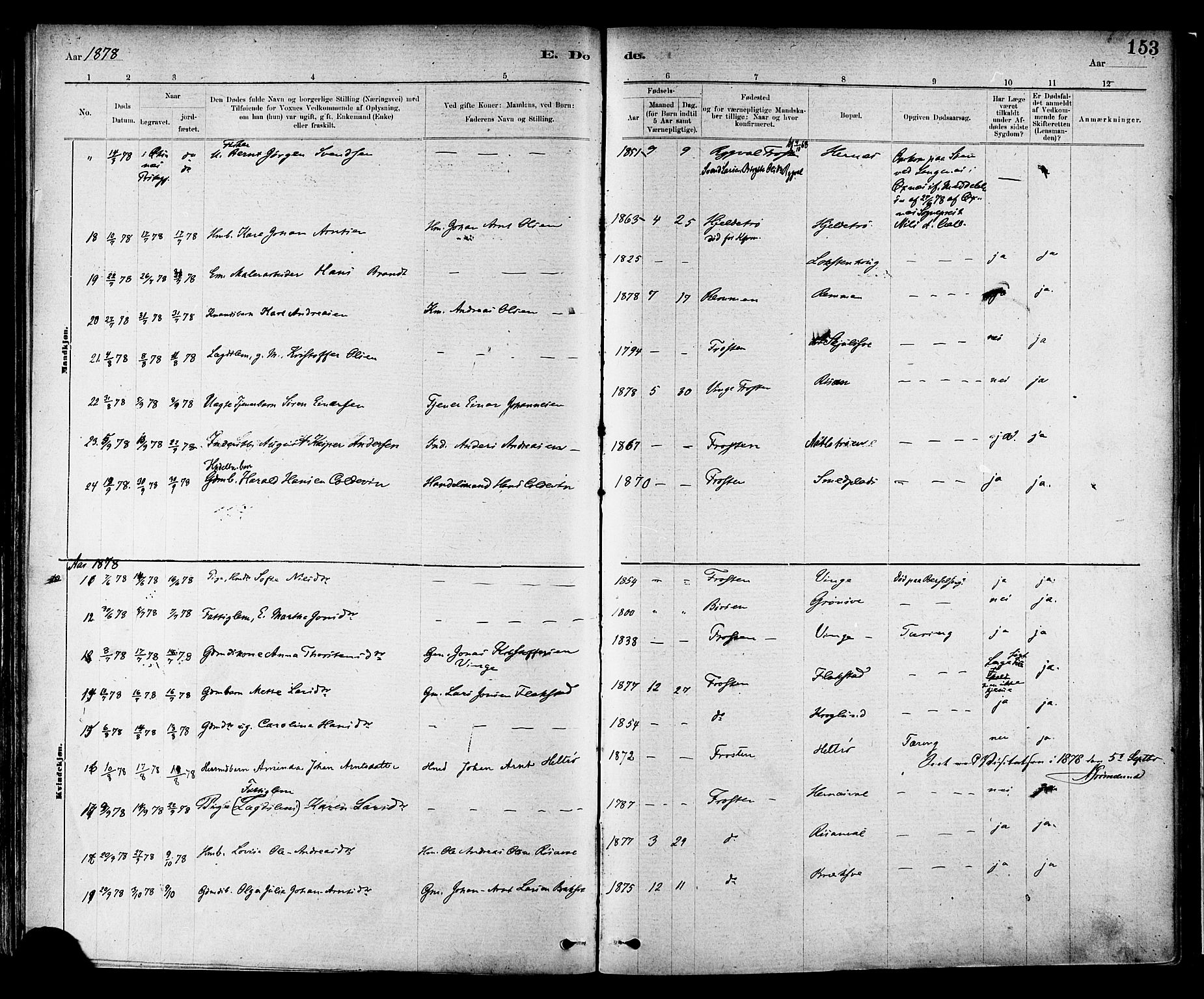 Ministerialprotokoller, klokkerbøker og fødselsregistre - Nord-Trøndelag, AV/SAT-A-1458/713/L0120: Parish register (official) no. 713A09, 1878-1887, p. 153