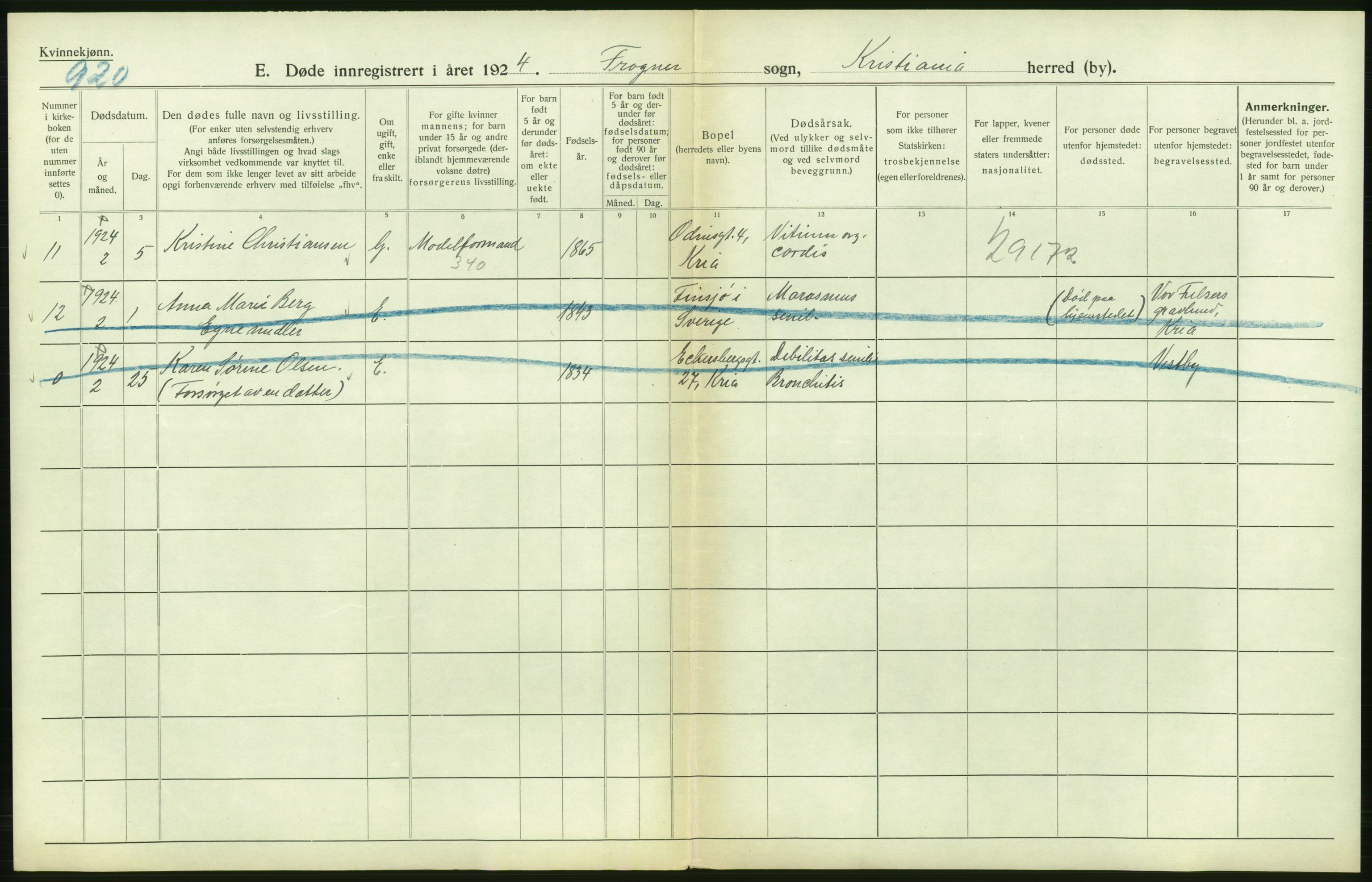 Statistisk sentralbyrå, Sosiodemografiske emner, Befolkning, AV/RA-S-2228/D/Df/Dfc/Dfcd/L0009: Kristiania: Døde kvinner, dødfødte, 1924, p. 130