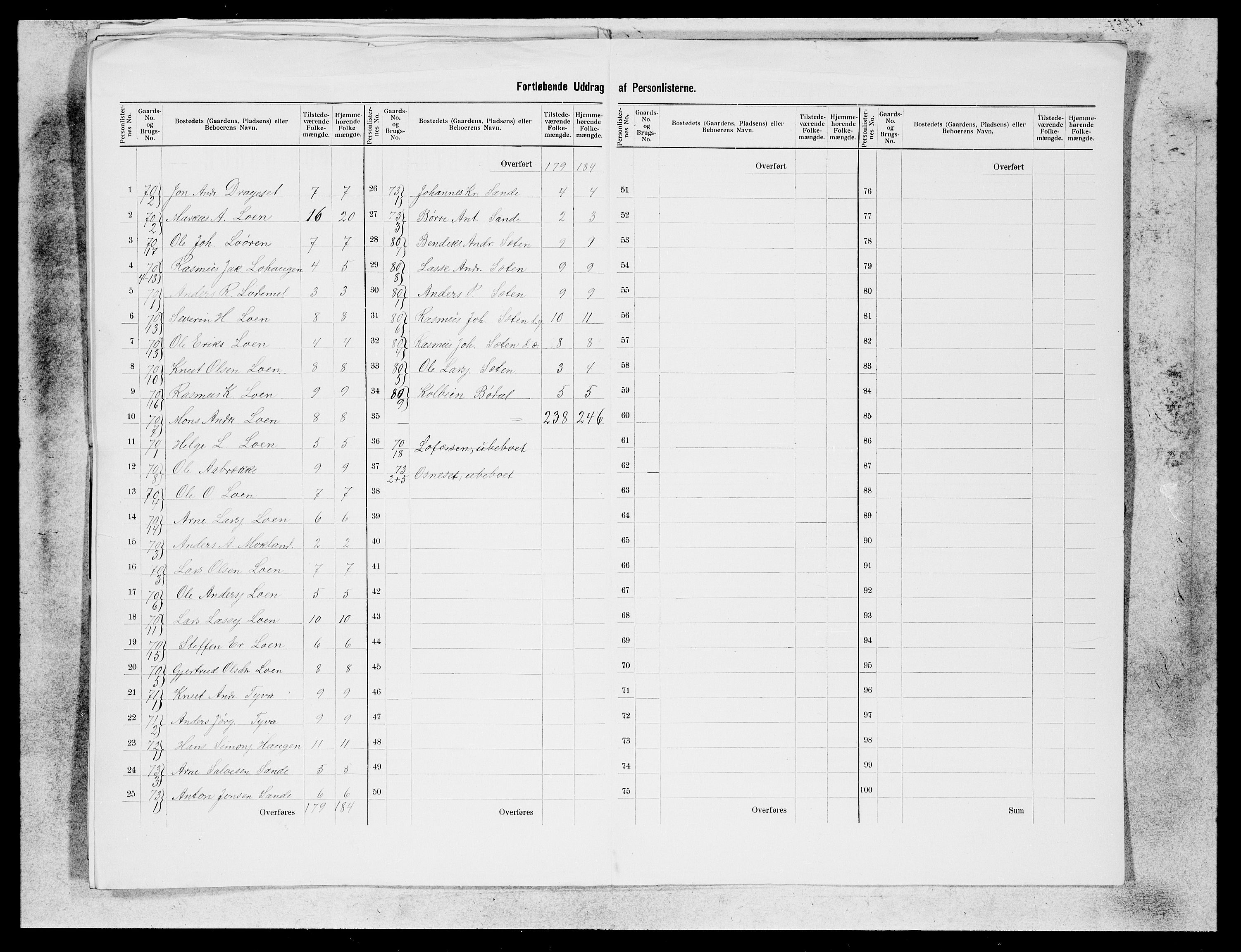 SAB, 1900 census for Stryn, 1900, p. 18