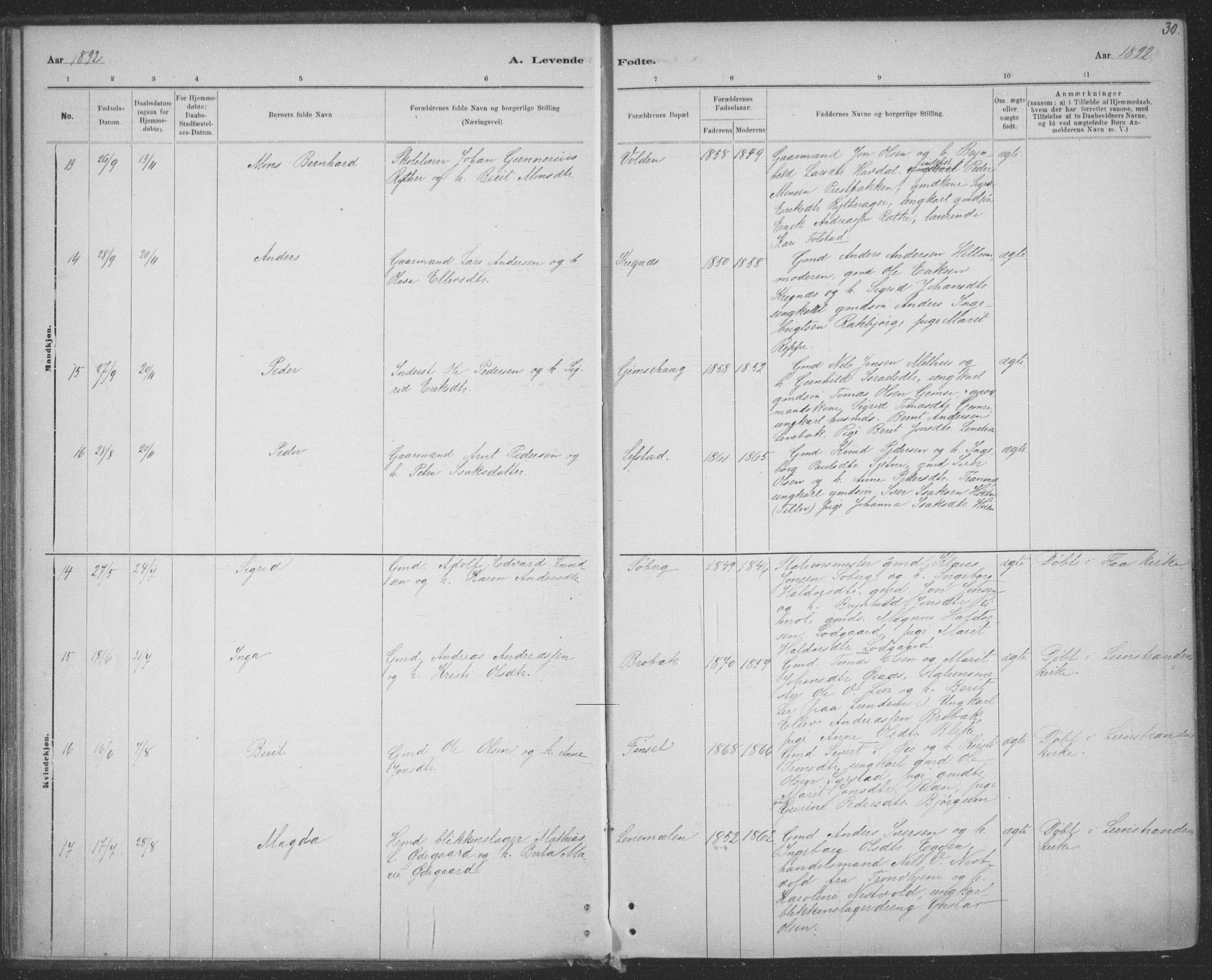 Ministerialprotokoller, klokkerbøker og fødselsregistre - Sør-Trøndelag, AV/SAT-A-1456/691/L1085: Parish register (official) no. 691A17, 1887-1908, p. 30