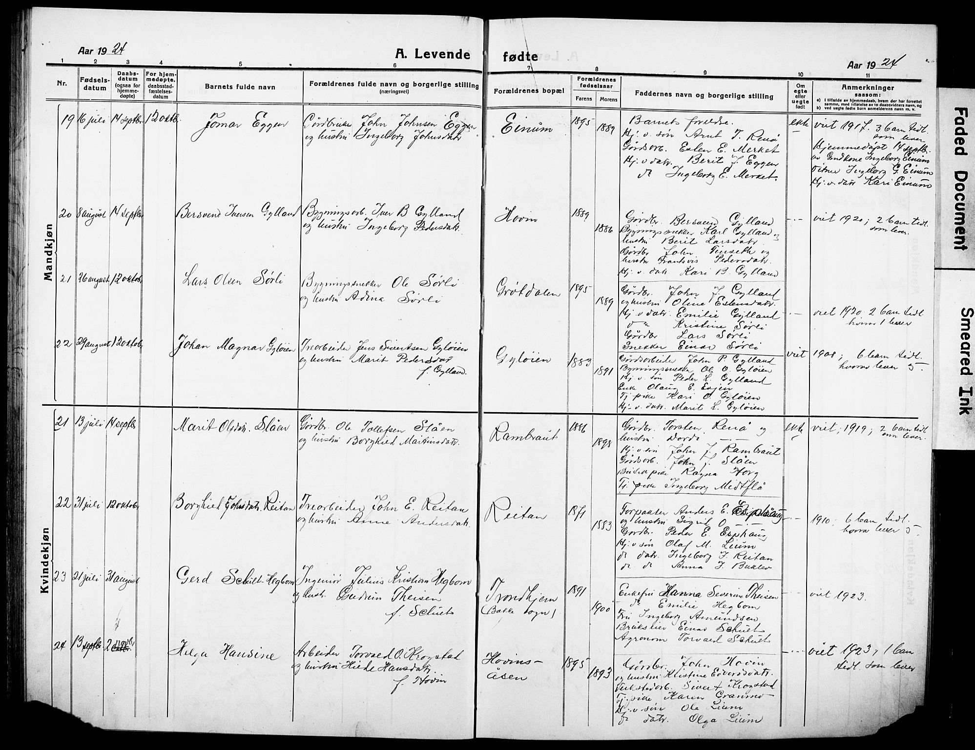 Ministerialprotokoller, klokkerbøker og fødselsregistre - Sør-Trøndelag, AV/SAT-A-1456/692/L1113: Parish register (copy) no. 692C08, 1918-1932