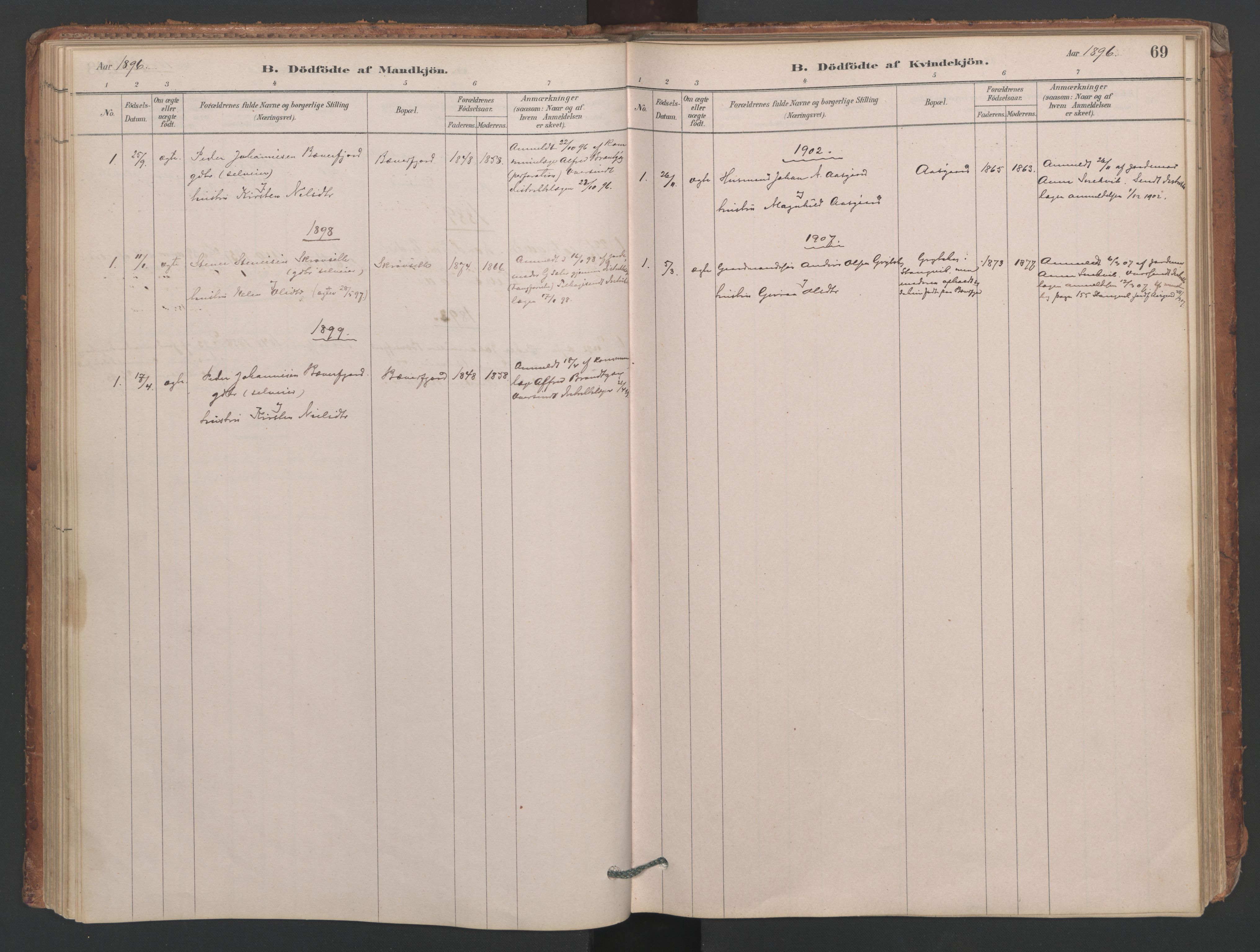 Ministerialprotokoller, klokkerbøker og fødselsregistre - Møre og Romsdal, AV/SAT-A-1454/594/L1036: Parish register (official) no. 594A02 (?), 1879-1910, p. 69