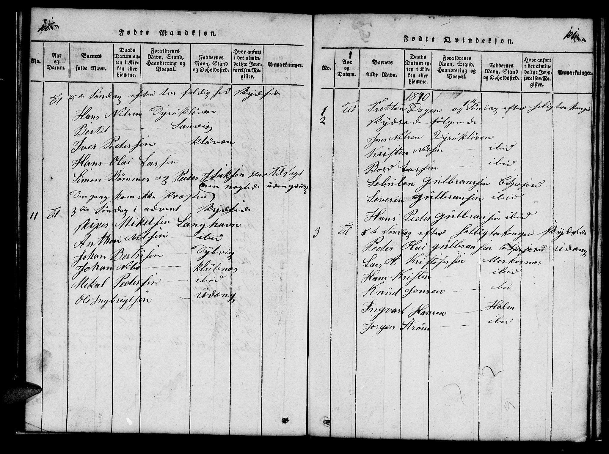 Tranøy sokneprestkontor, SATØ/S-1313/I/Ia/Iab/L0009klokker: Parish register (copy) no. 9, 1829-1834, p. 100-101