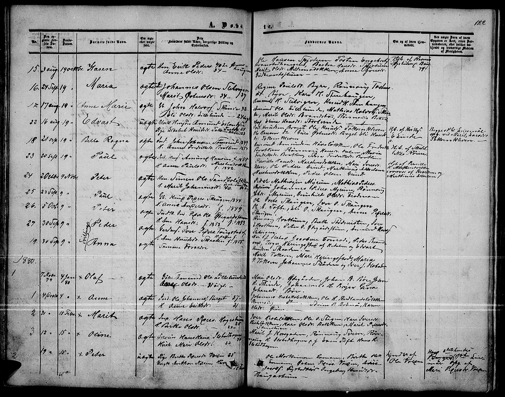 Nord-Fron prestekontor, SAH/PREST-080/H/Ha/Hab/L0001: Parish register (copy) no. 1, 1851-1883, p. 122