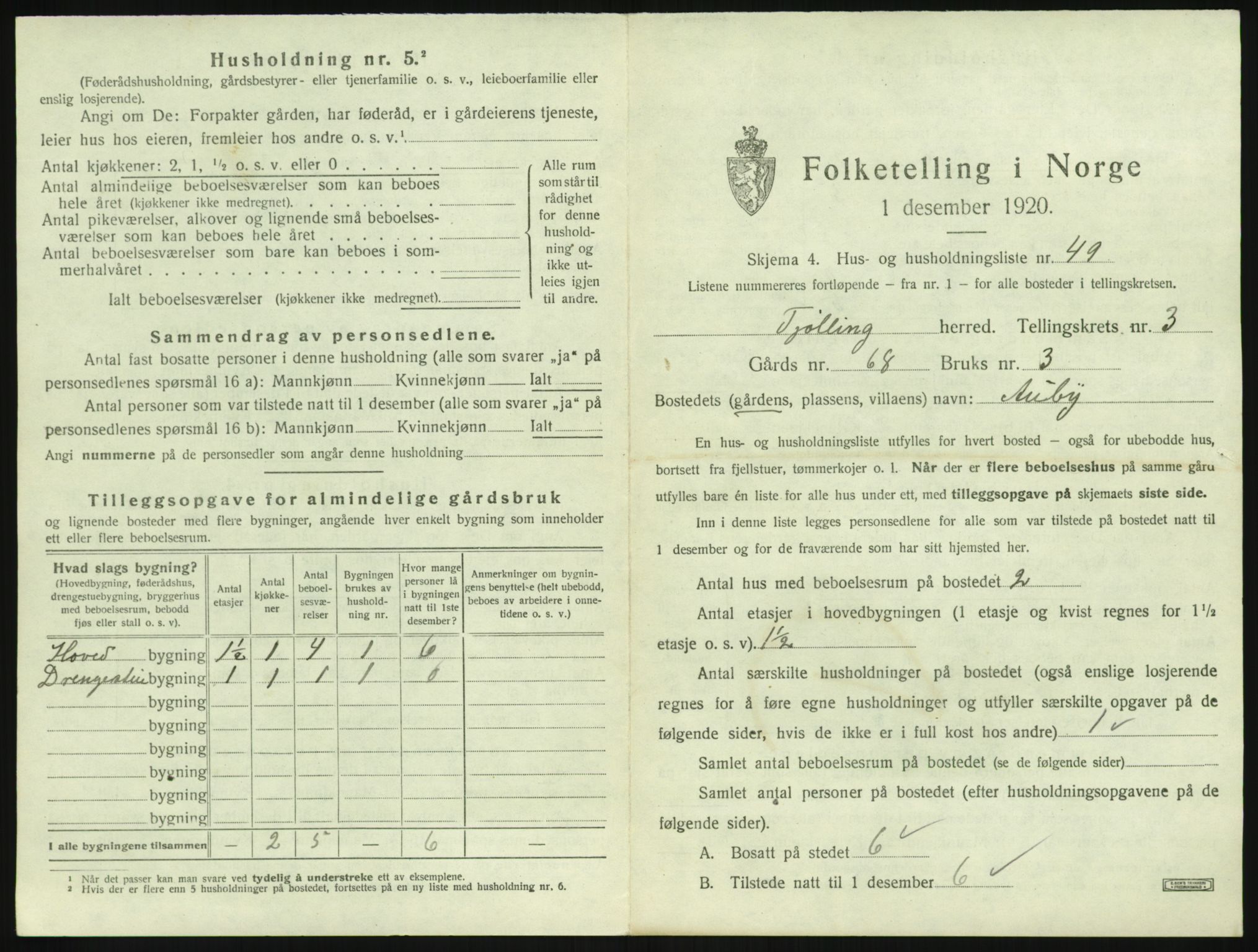 SAKO, 1920 census for Tjølling, 1920, p. 1063