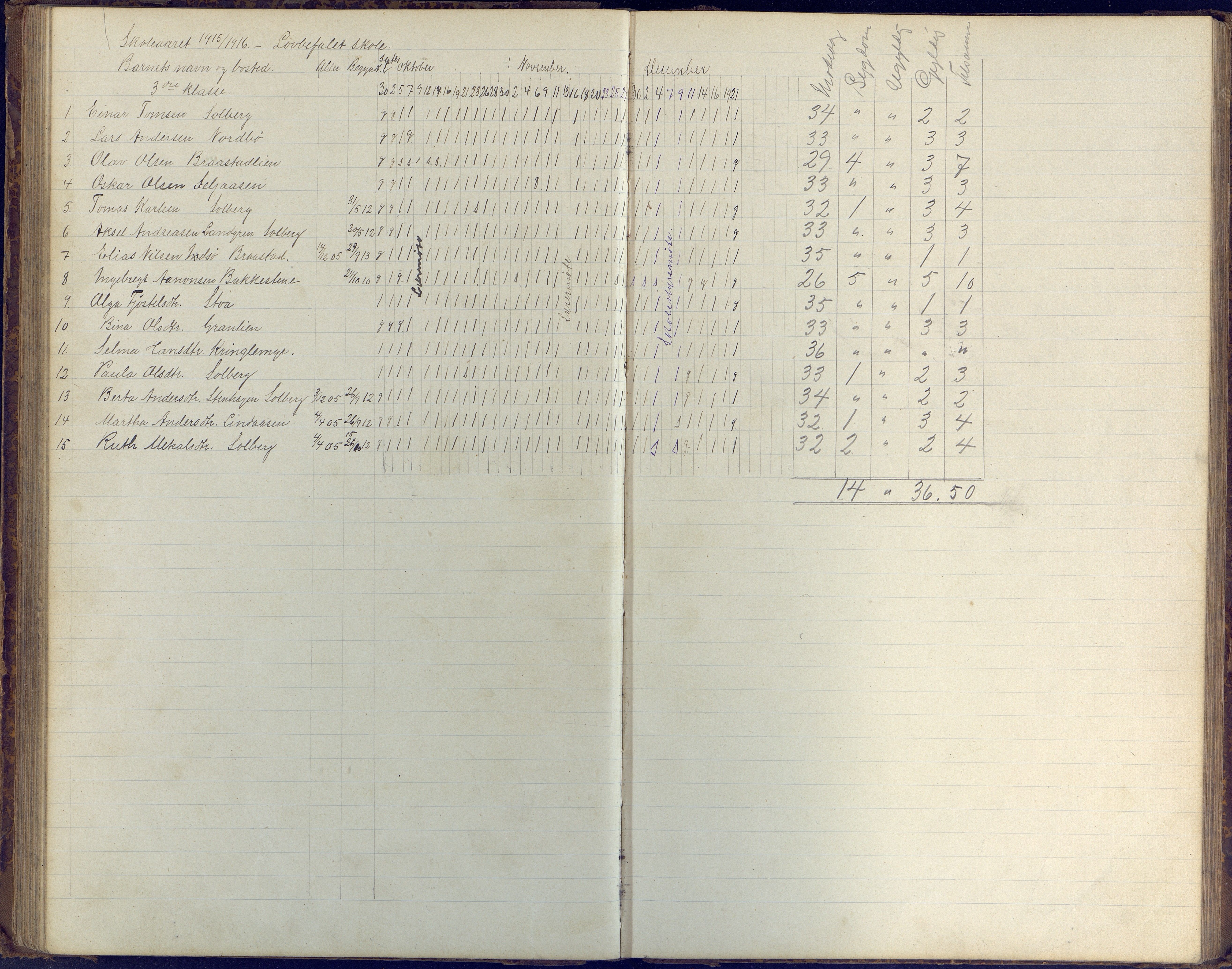 Øyestad kommune frem til 1979, AAKS/KA0920-PK/06/06H/L0003: Dagbok for frivillig skole, 1886-1918