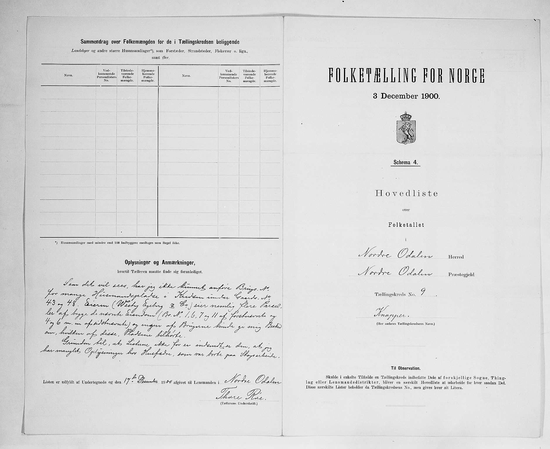 SAH, 1900 census for Nord-Odal, 1900, p. 32