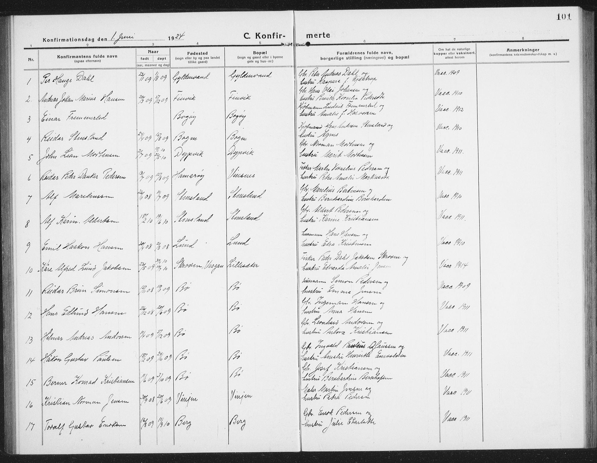 Ministerialprotokoller, klokkerbøker og fødselsregistre - Nordland, AV/SAT-A-1459/855/L0817: Parish register (copy) no. 855C06, 1917-1934, p. 101