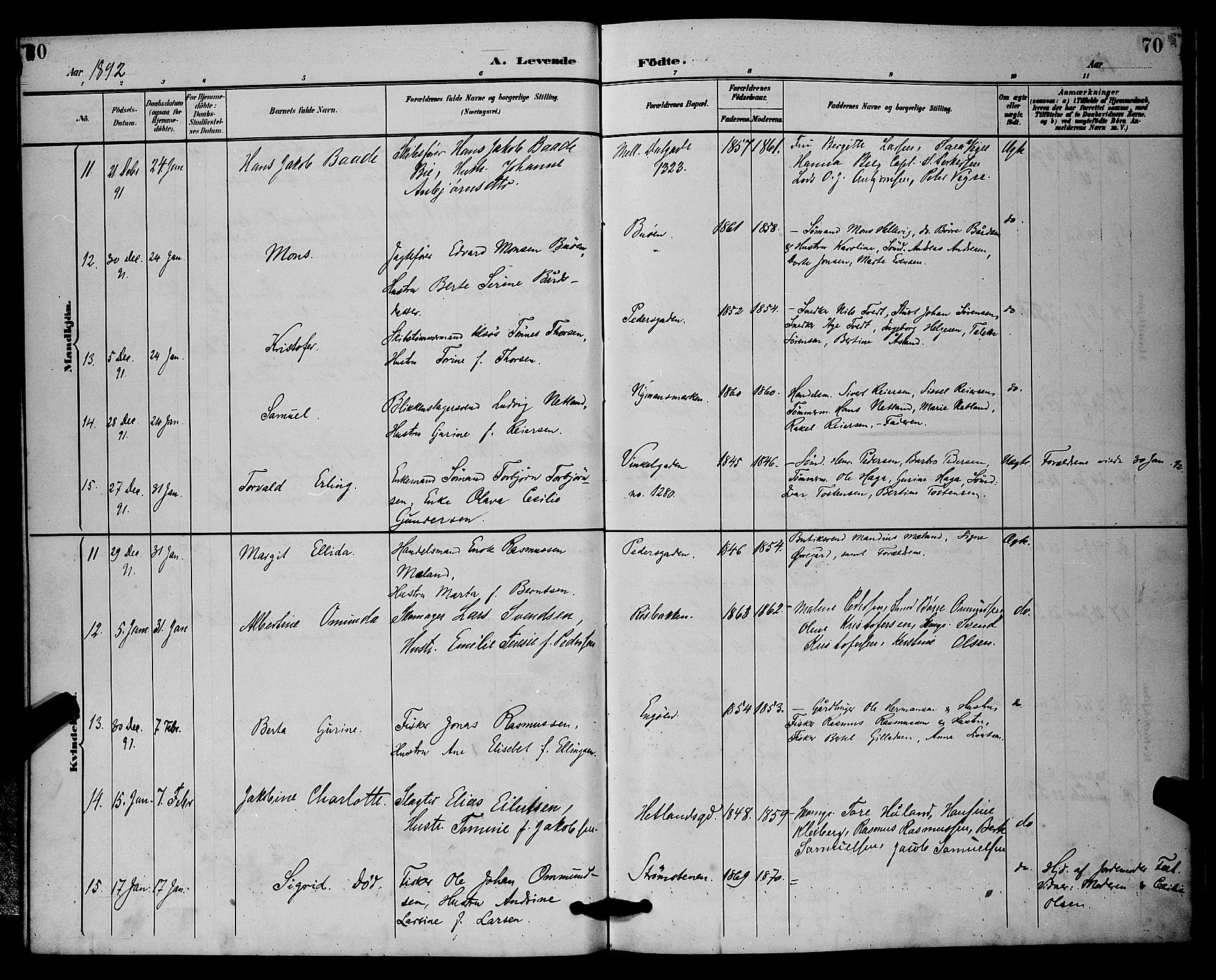 St. Johannes sokneprestkontor, AV/SAST-A-101814/001/30/30BB/L0002: Parish register (copy) no. B 2, 1888-1901, p. 70