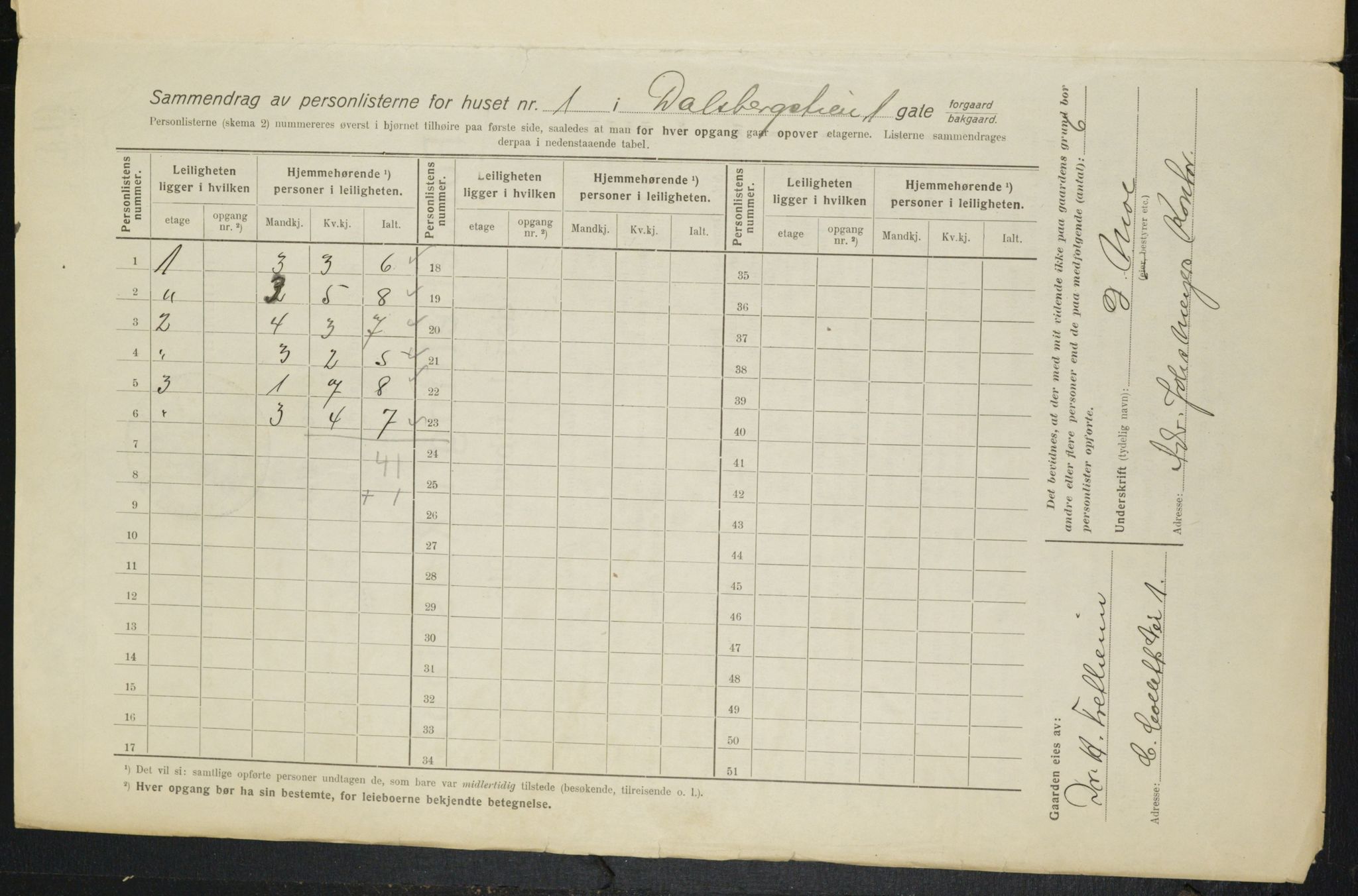 OBA, Municipal Census 1916 for Kristiania, 1916, p. 14069