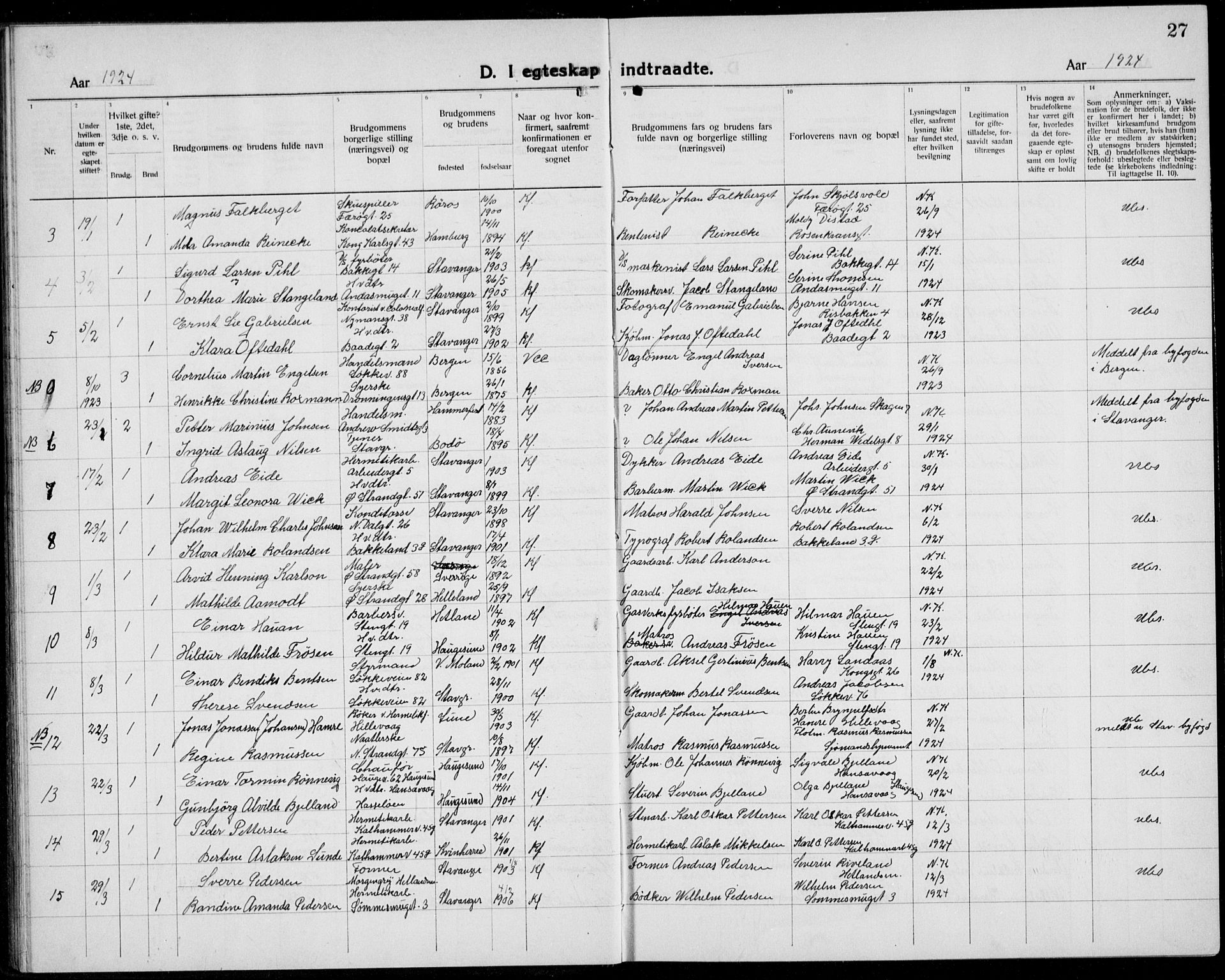 Domkirken sokneprestkontor, SAST/A-101812/001/30/30BB/L0020: Parish register (copy) no. B 20, 1921-1937, p. 27