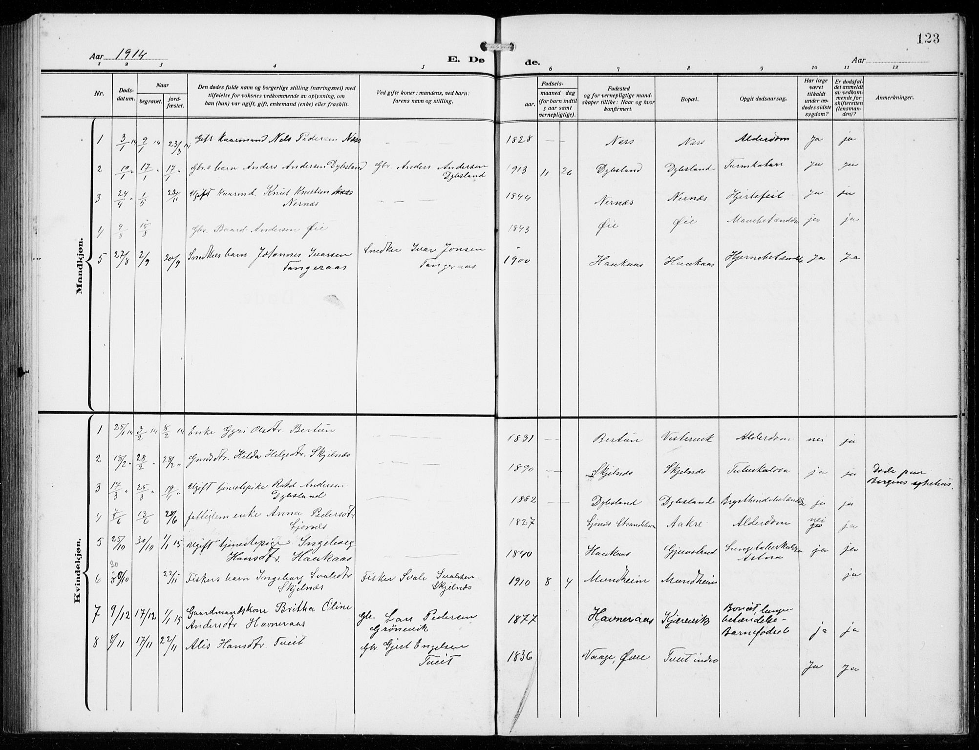 Strandebarm sokneprestembete, SAB/A-78401/H/Hab: Parish register (copy) no. C  2, 1914-1935, p. 123