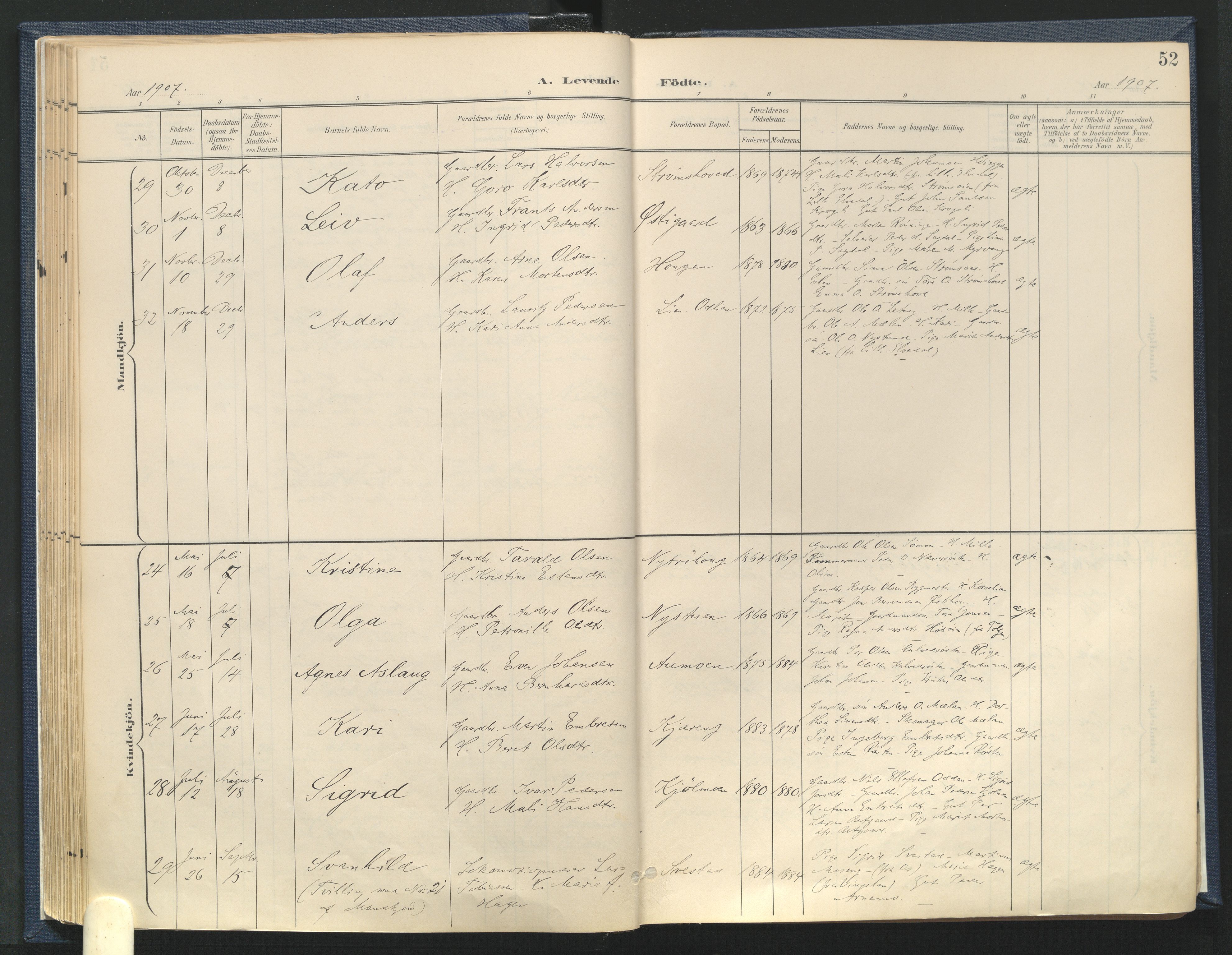 Tynset prestekontor, AV/SAH-PREST-058/H/Ha/Haa/L0025: Parish register (official) no. 25, 1900-1914, p. 52