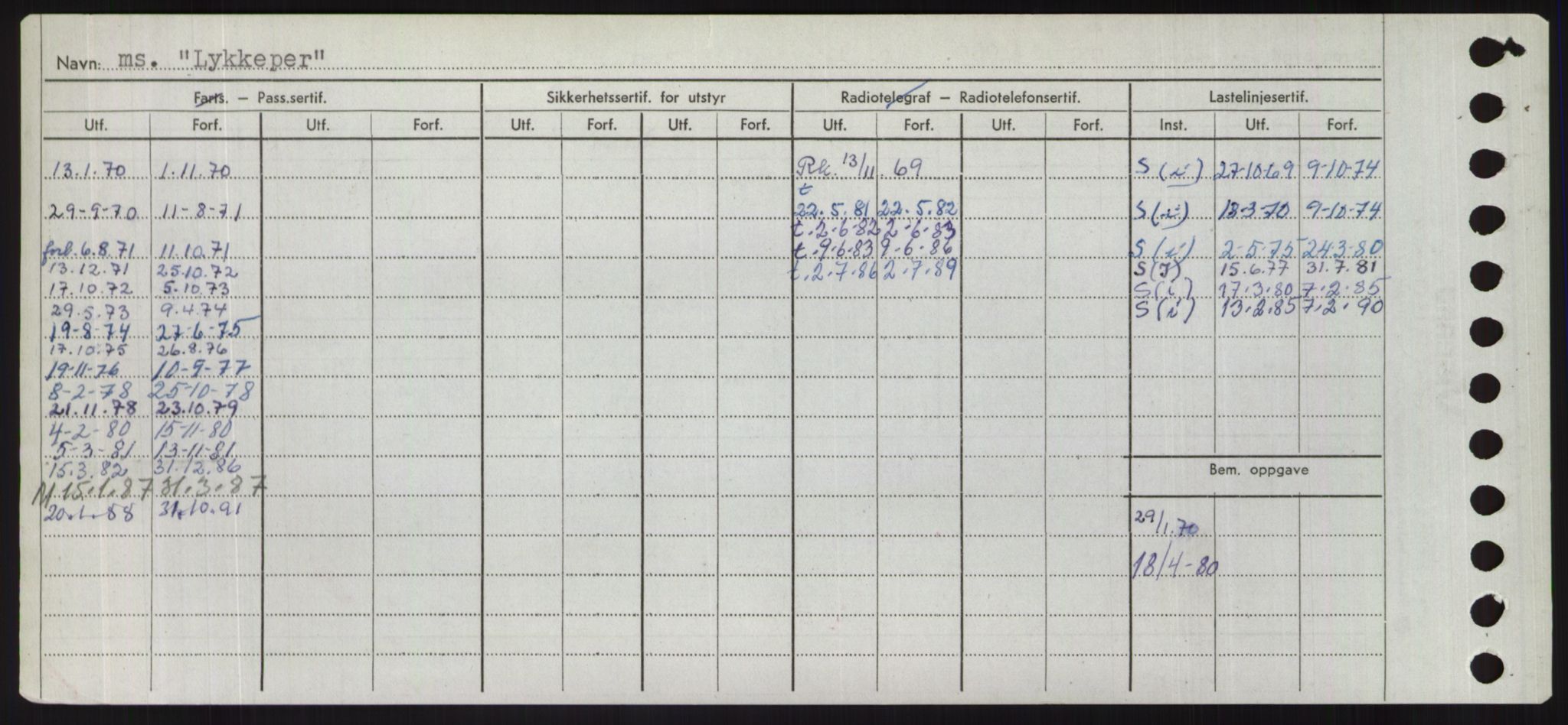 Sjøfartsdirektoratet med forløpere, Skipsmålingen, AV/RA-S-1627/H/Hd/L0023: Fartøy, Lia-Løv, p. 450