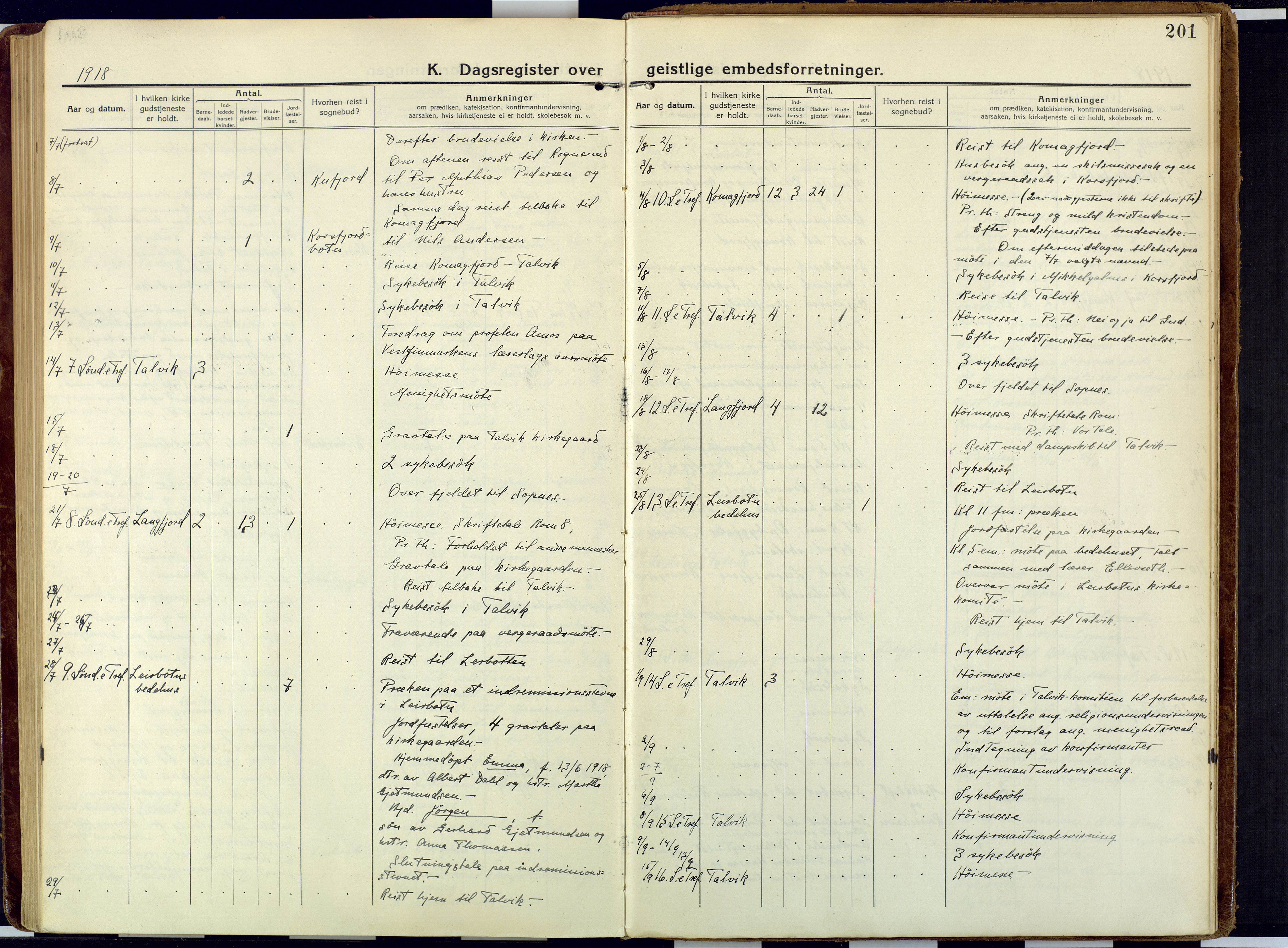 Talvik sokneprestkontor, AV/SATØ-S-1337/H/Ha/L0018kirke: Parish register (official) no. 18, 1915-1924, p. 201