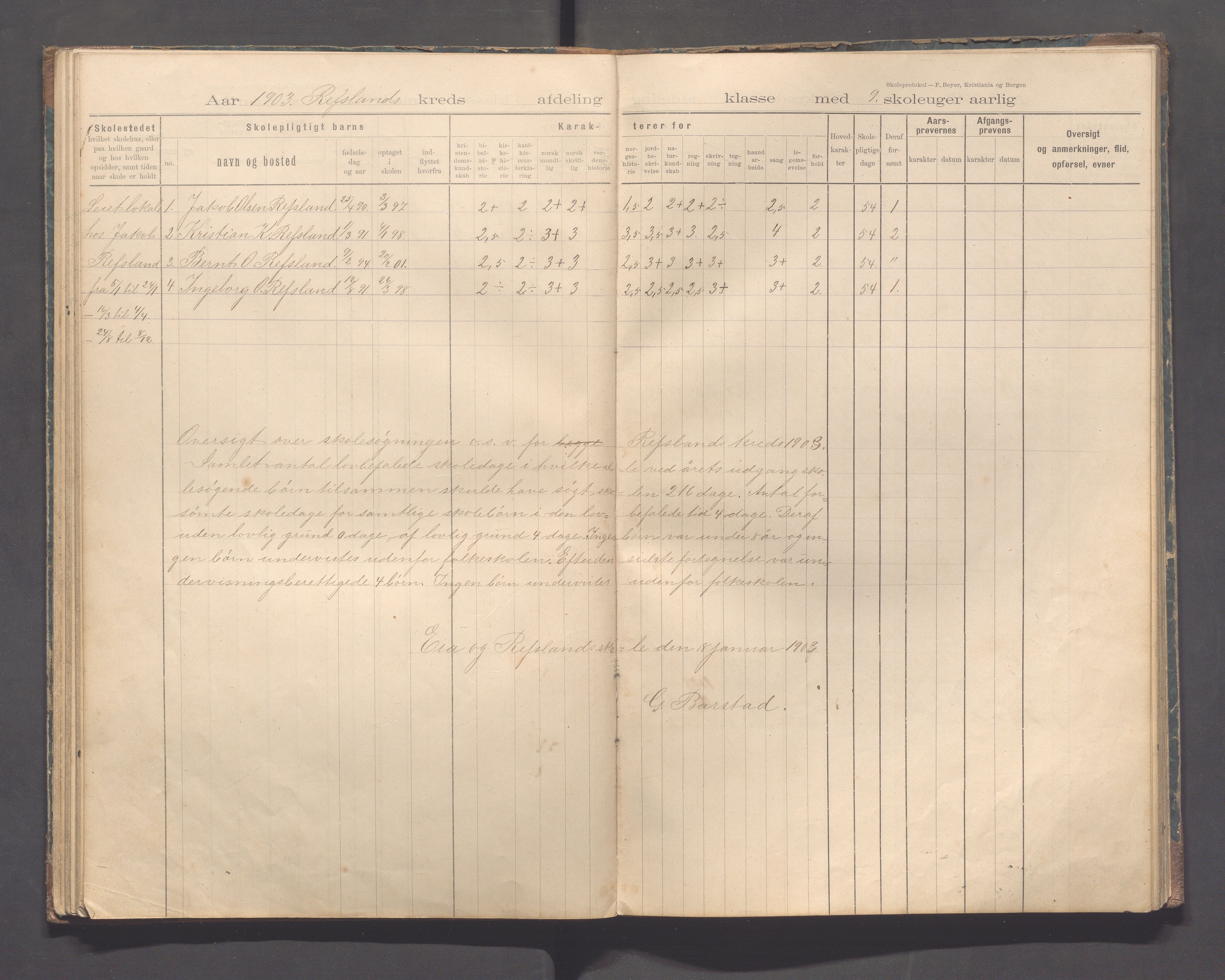 Sokndal kommune- Eia skole, IKAR/K-101148/H/L0001: Skoleprotokoll - Eia, Refsland, Tellnes, 1894-1919, p. 40