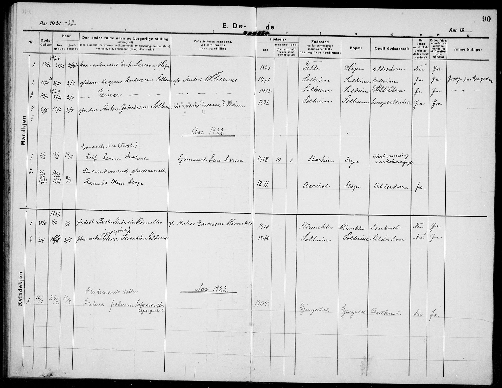 Gloppen sokneprestembete, AV/SAB-A-80101/H/Hab/Habe/L0002: Parish register (copy) no. E 2, 1917-1933, p. 90