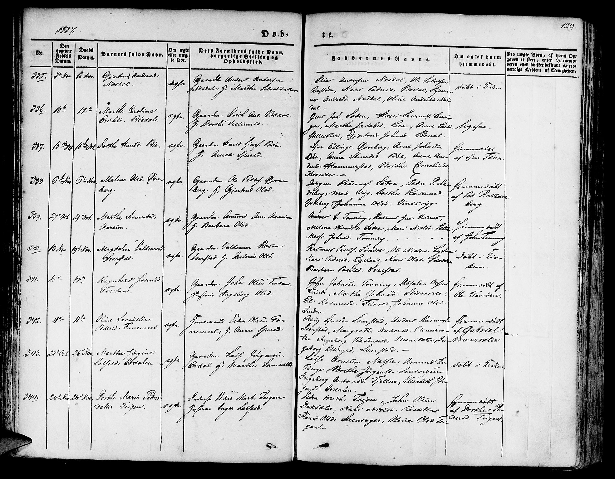 Innvik sokneprestembete, SAB/A-80501: Parish register (official) no. A 4I, 1831-1846, p. 129