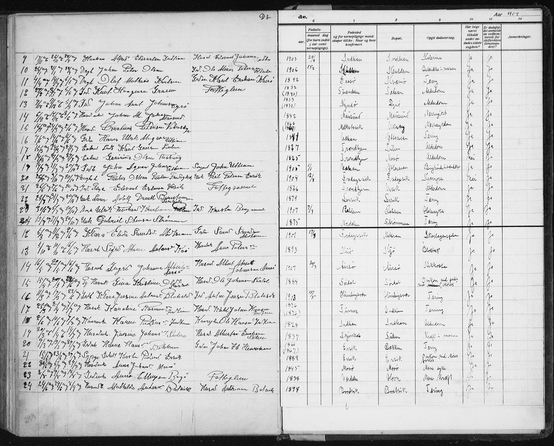 Ministerialprotokoller, klokkerbøker og fødselsregistre - Sør-Trøndelag, AV/SAT-A-1456/640/L0586: Parish register (copy) no. 640C03b, 1891-1908