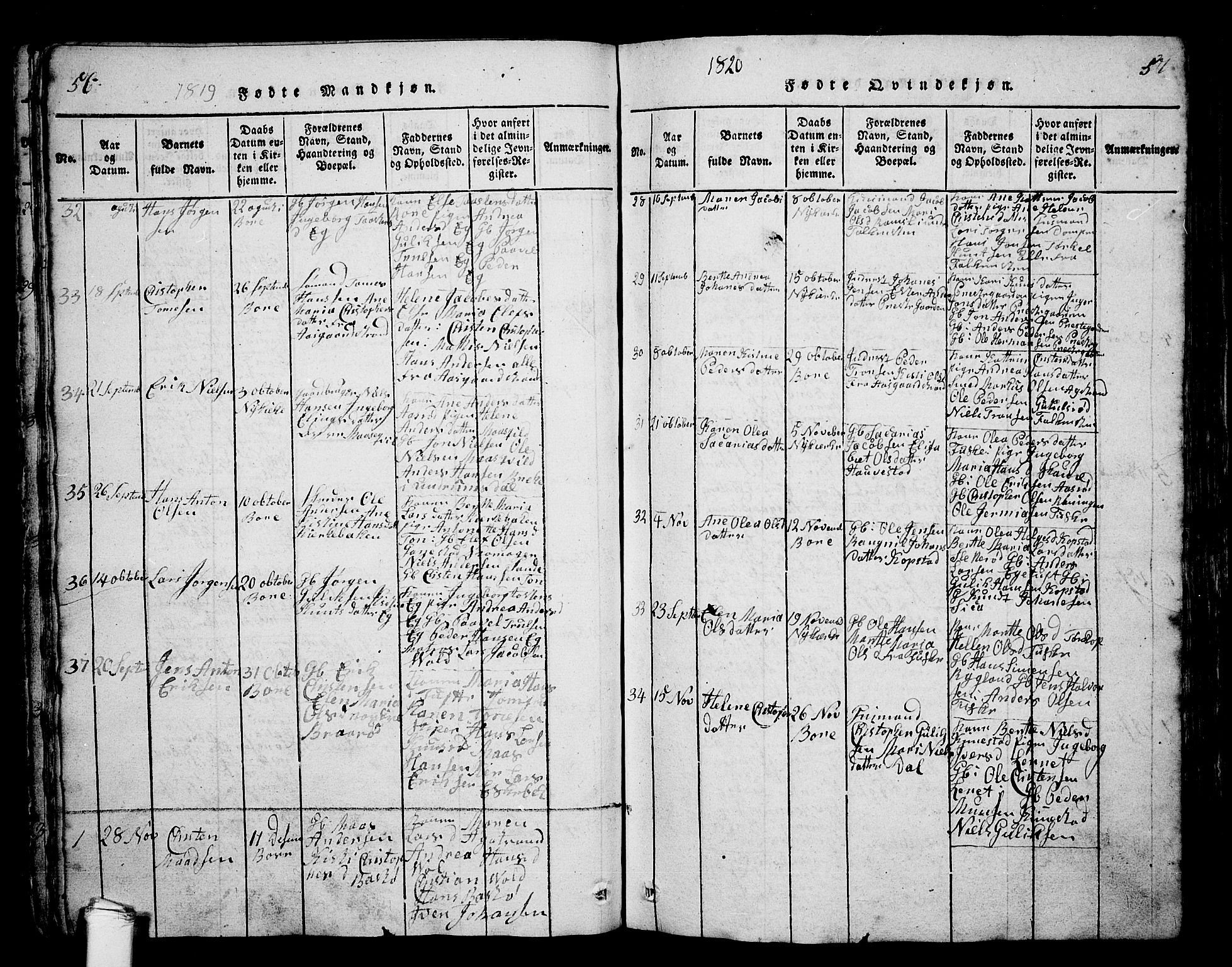 Borre kirkebøker, AV/SAKO-A-338/G/Ga/L0001: Parish register (copy) no. I 1, 1815-1851, p. 56-57