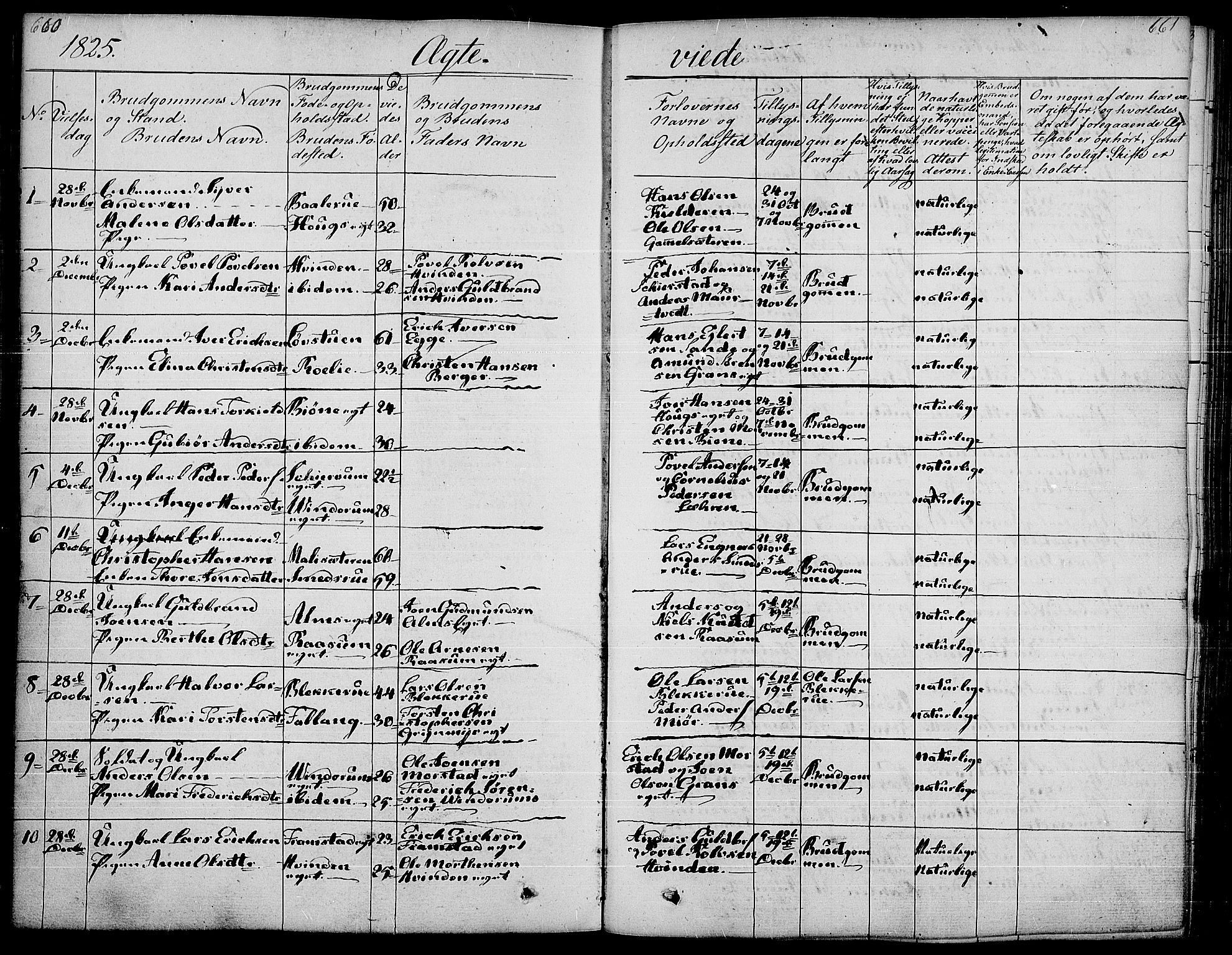 Gran prestekontor, SAH/PREST-112/H/Ha/Haa/L0010: Parish register (official) no. 10, 1824-1842, p. 660-661