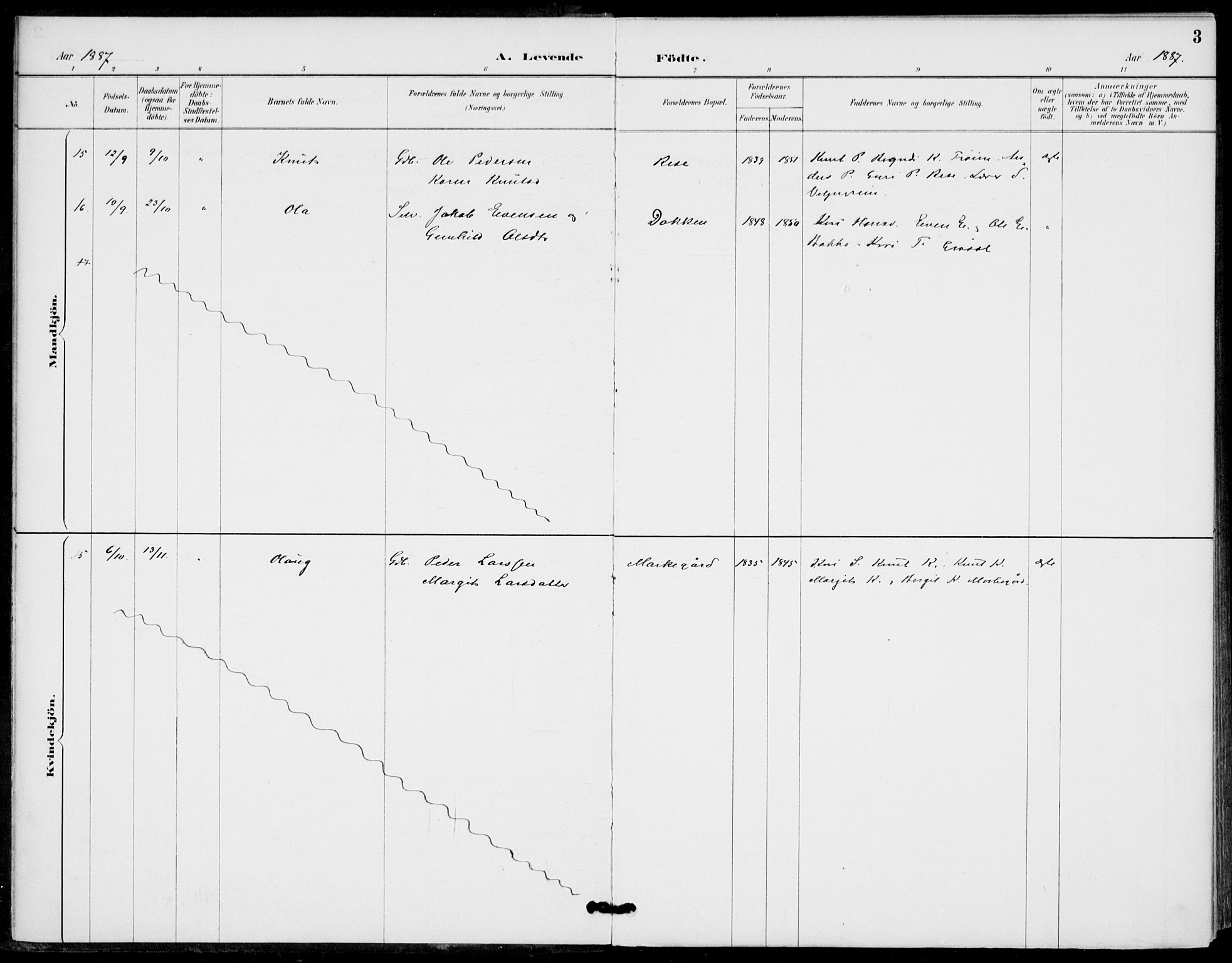 Gol kirkebøker, AV/SAKO-A-226/F/Fb/L0001: Parish register (official) no. II 1, 1887-1900, p. 3