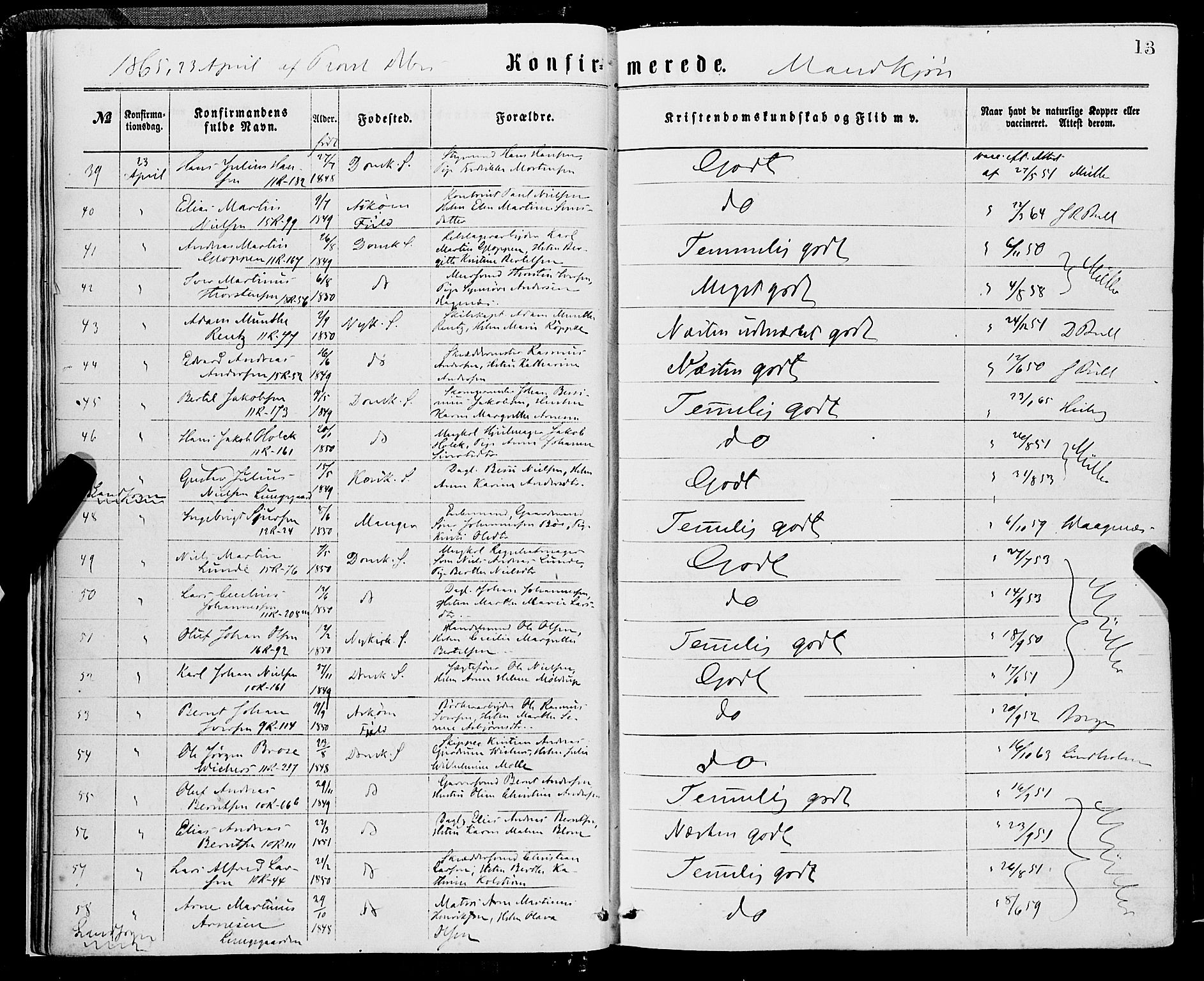 Domkirken sokneprestembete, AV/SAB-A-74801/H/Haa/L0029: Parish register (official) no. C 4, 1864-1879, p. 13