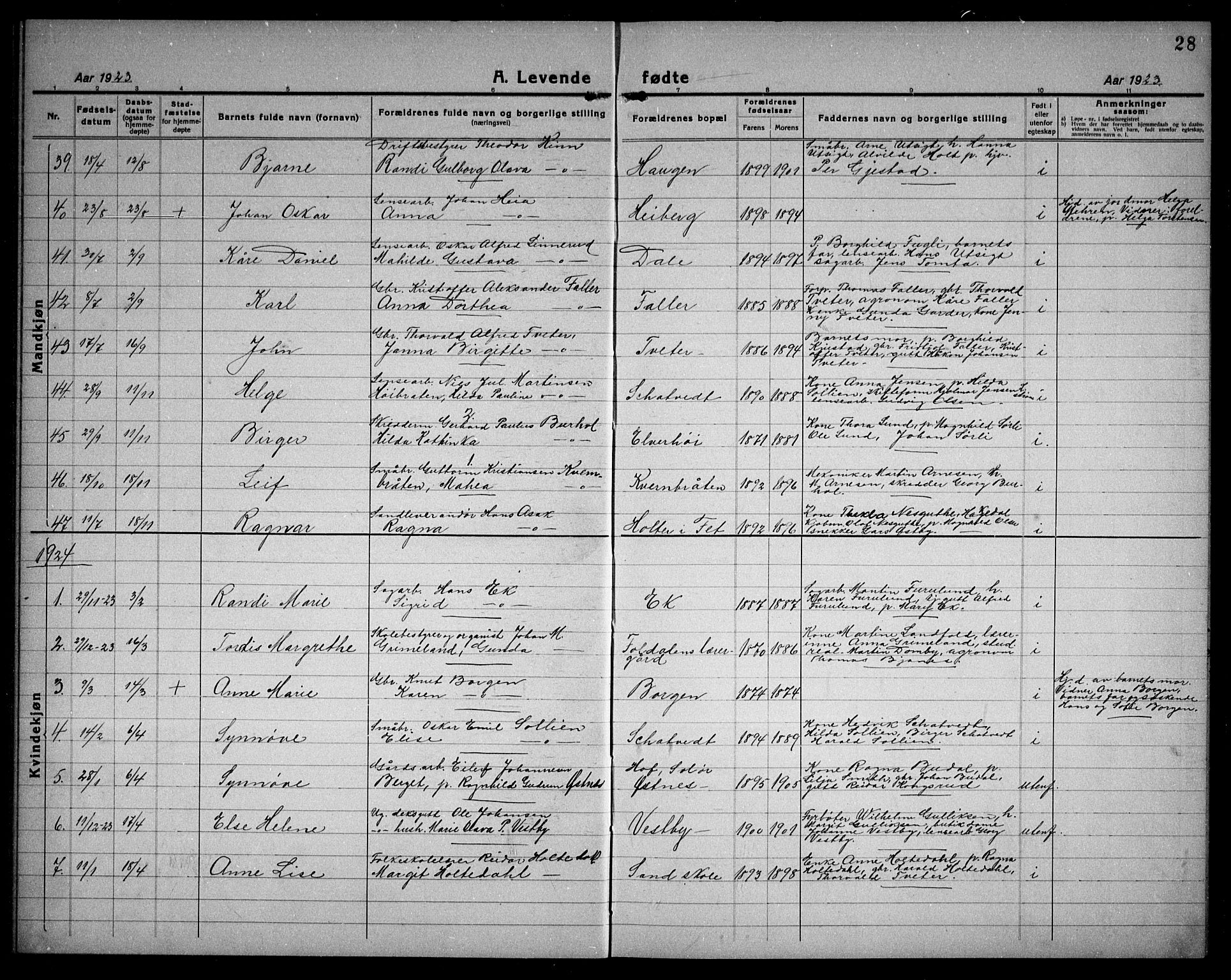 Fet prestekontor Kirkebøker, AV/SAO-A-10370a/G/Ga/L0009: Parish register (copy) no. I 9, 1920-1934, p. 28