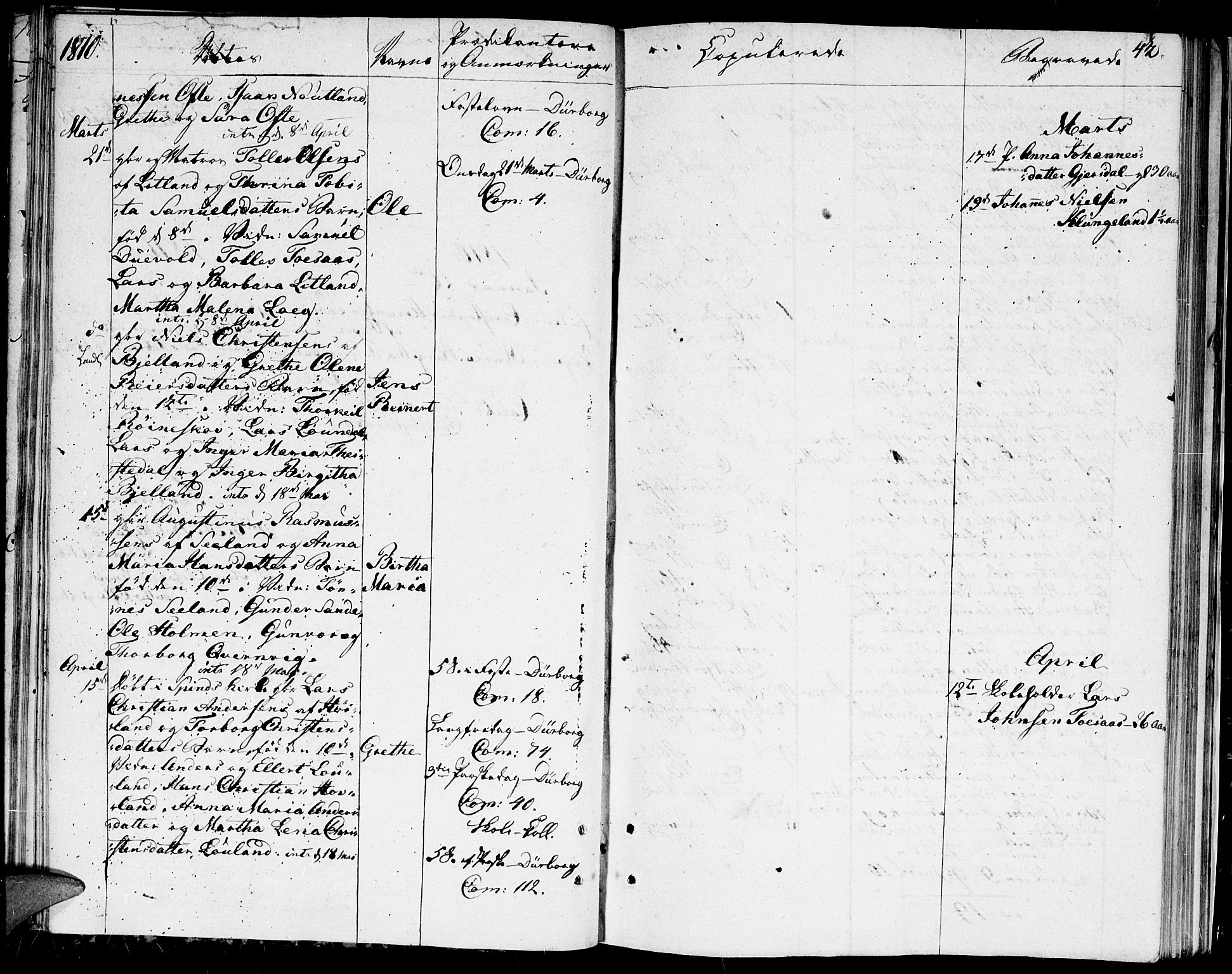 Herad sokneprestkontor, AV/SAK-1111-0018/F/Fa/Faa/L0002: Parish register (official) no. A 2, 1800-1815, p. 42