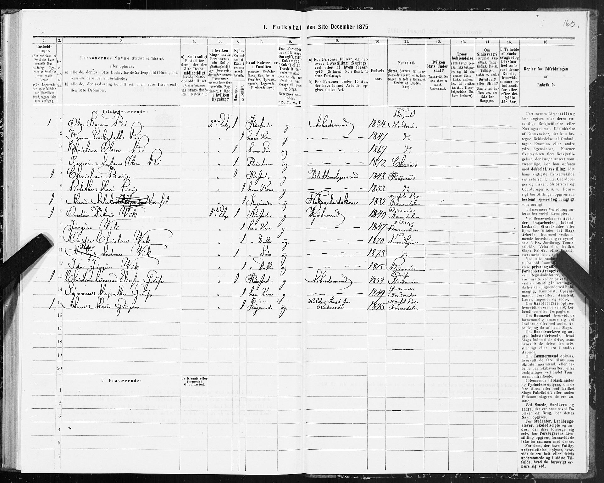 SAT, 1875 census for 1503B Kristiansund/Kristiansund, 1875, p. 1160