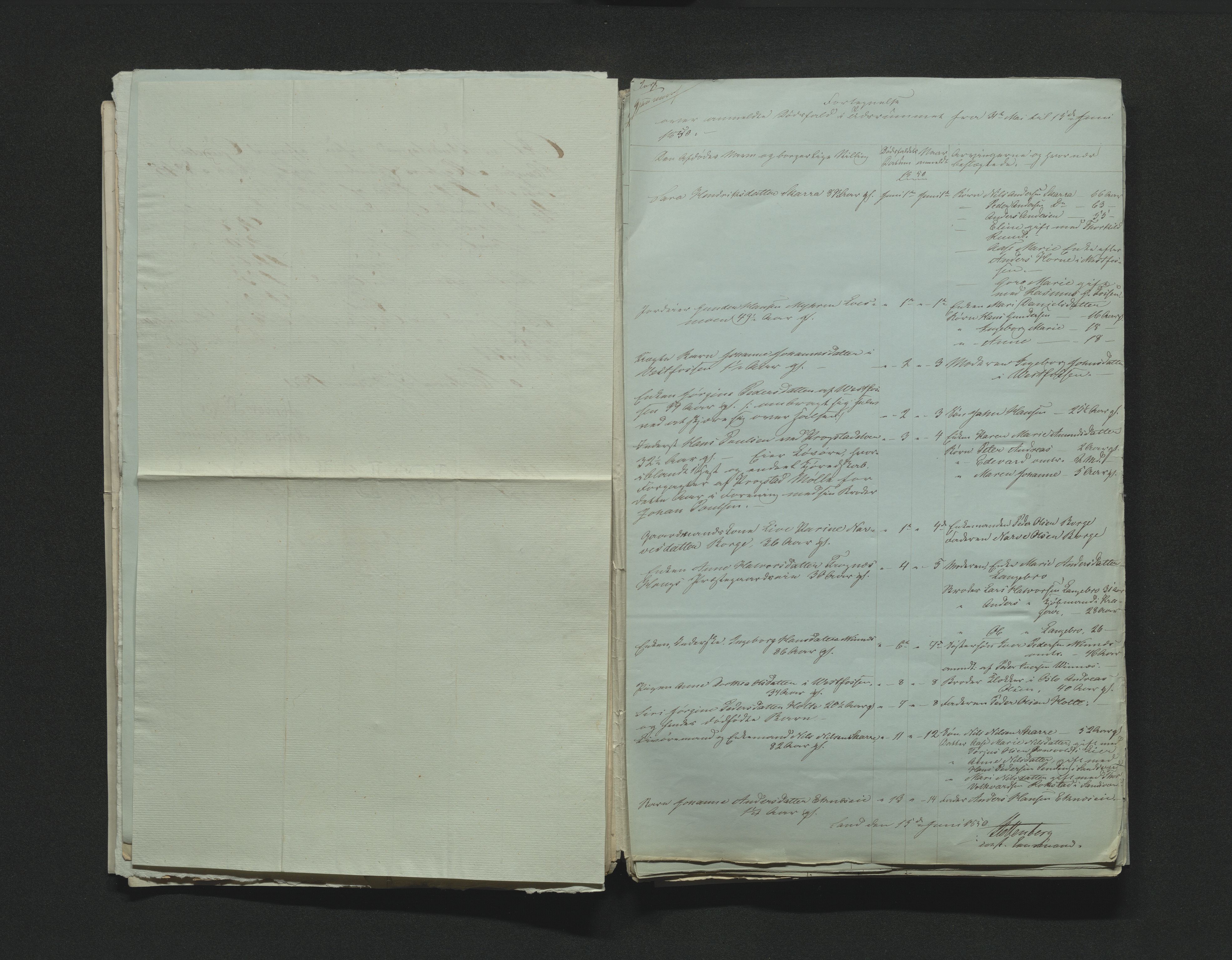 Eiker, Modum og Sigdal sorenskriveri, AV/SAKO-A-123/H/Ha/Hab/L0008: Dødsfallsmeldinger, 1850-1853