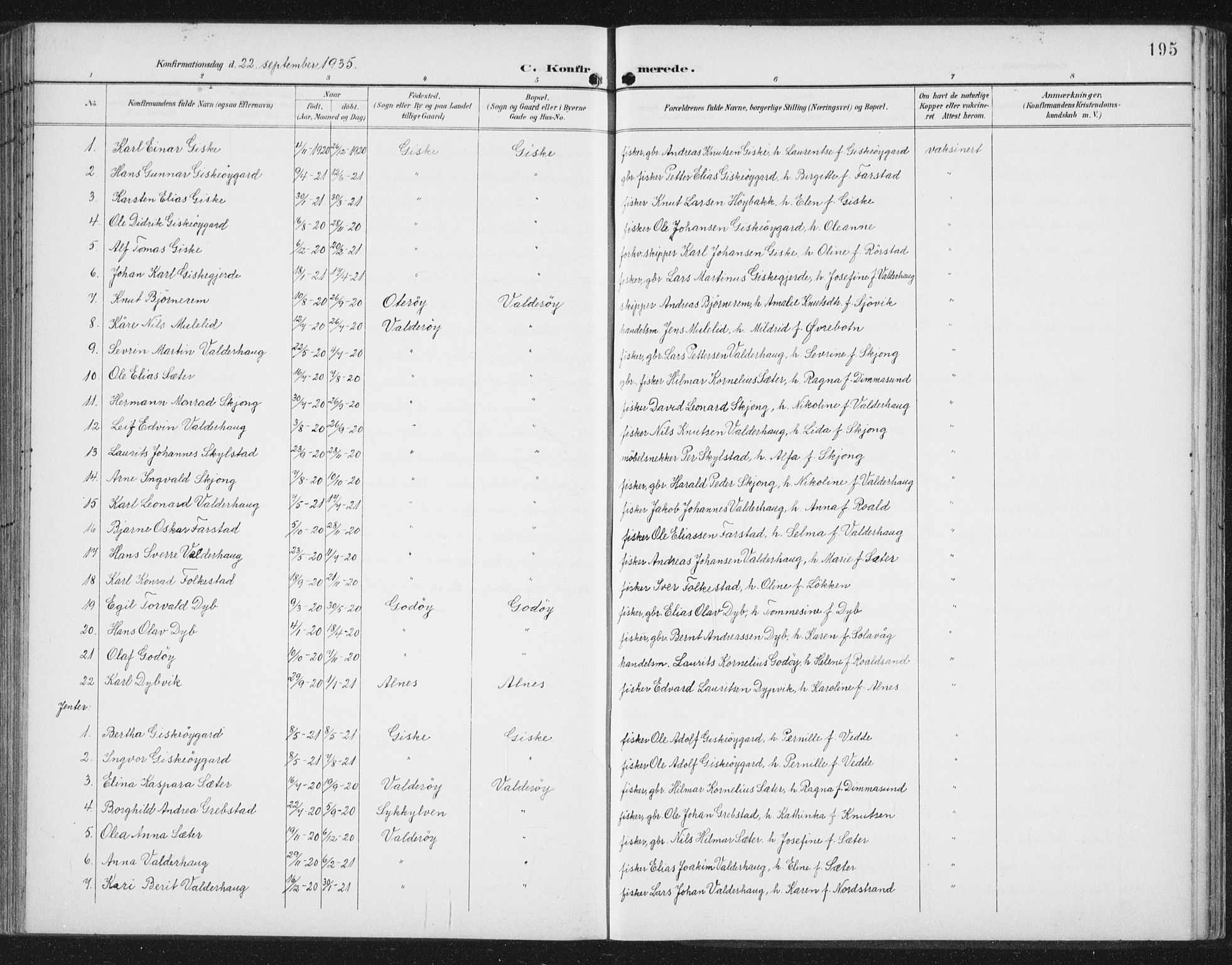 Ministerialprotokoller, klokkerbøker og fødselsregistre - Møre og Romsdal, AV/SAT-A-1454/534/L0489: Parish register (copy) no. 534C01, 1899-1941, p. 195